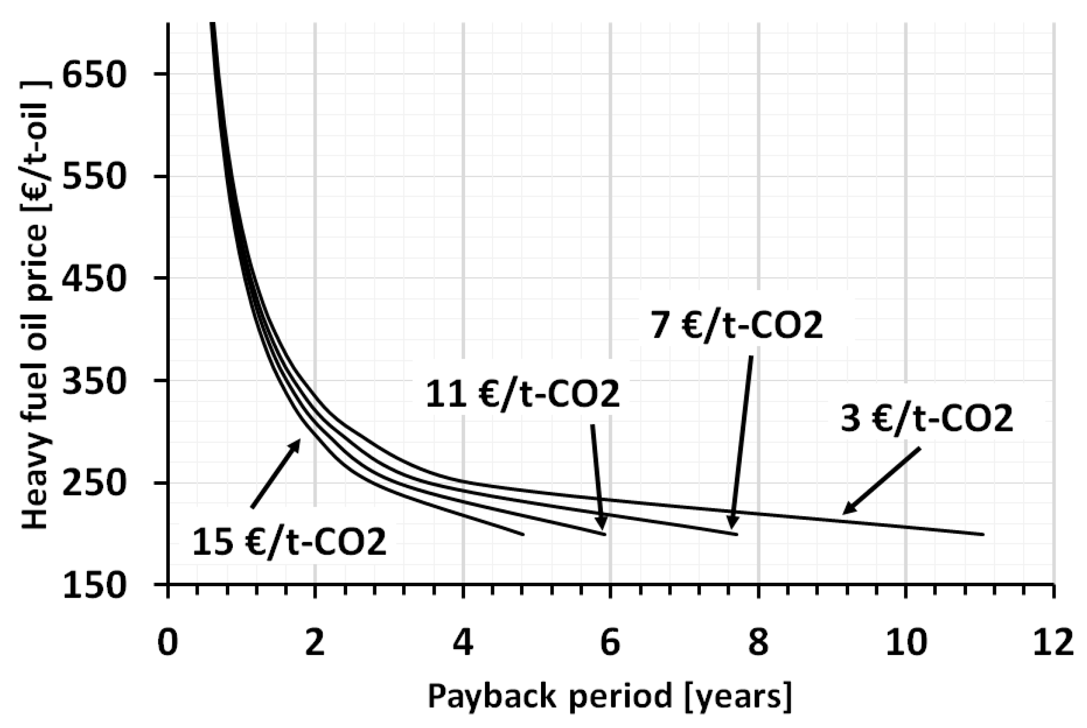 Chemengineering 04 00006 g009 Chemengineering 04 00006 g009