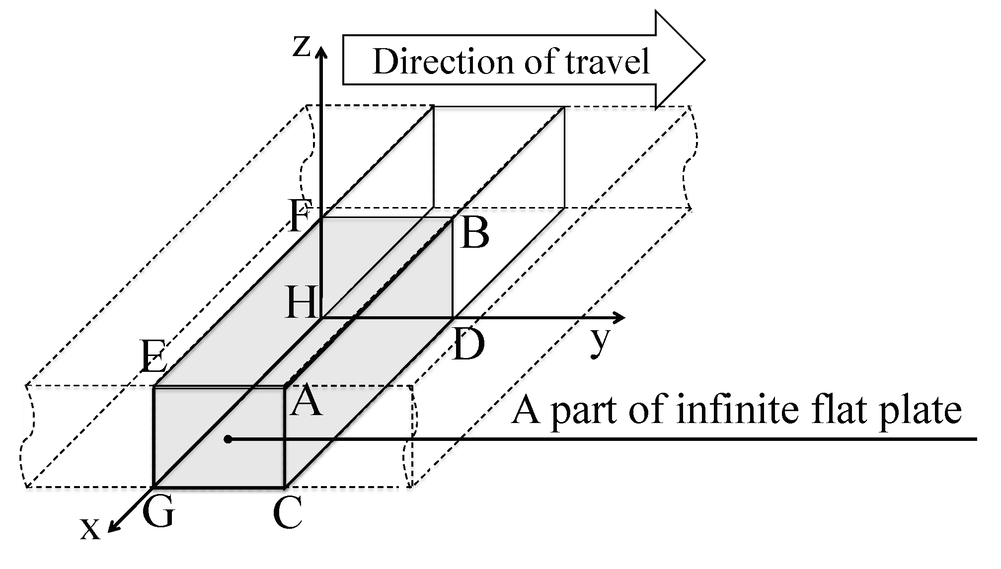 Chemengineering 04 00009 g002 Chemengineering 04 00009 g002