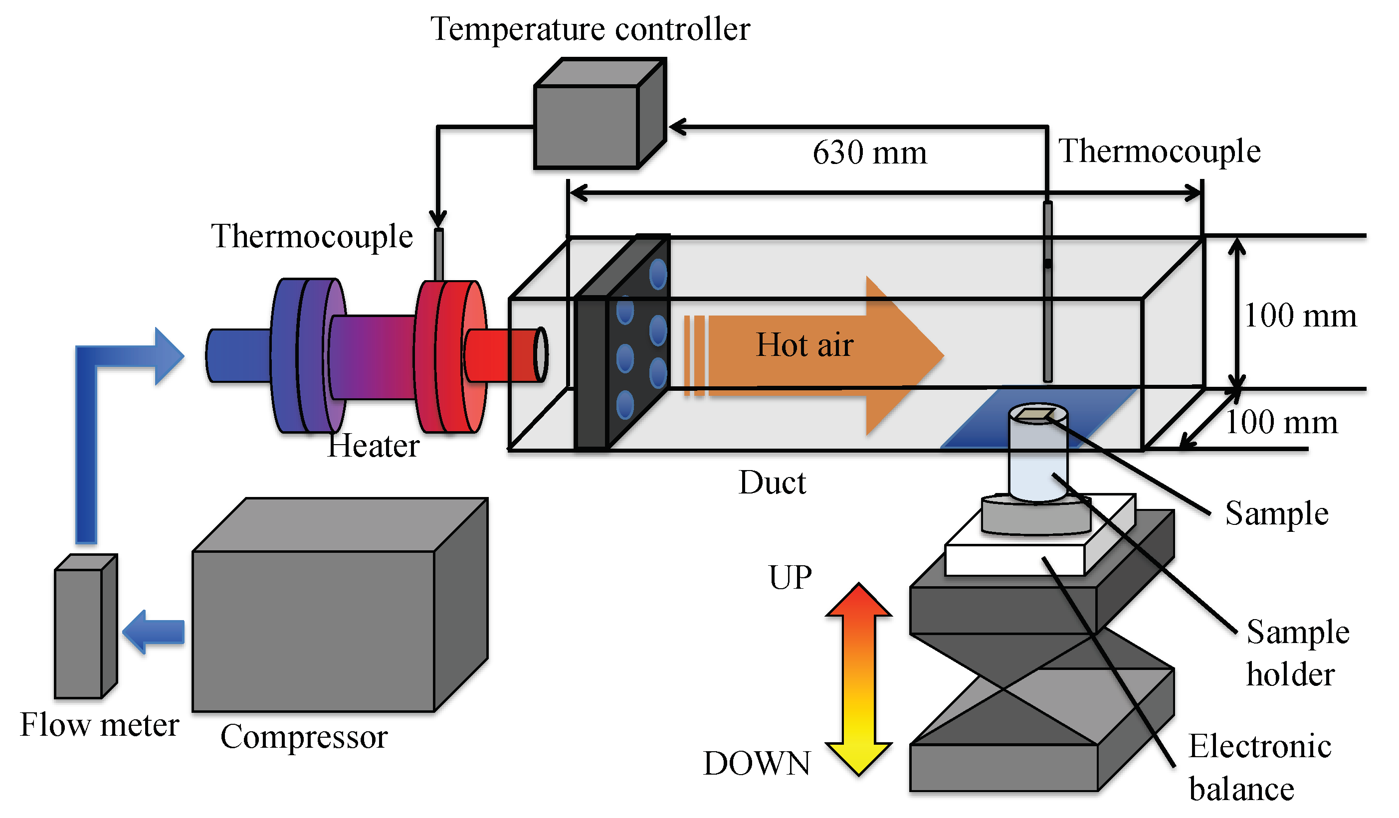 Chemengineering 04 00009 g003 Chemengineering 04 00009 g003