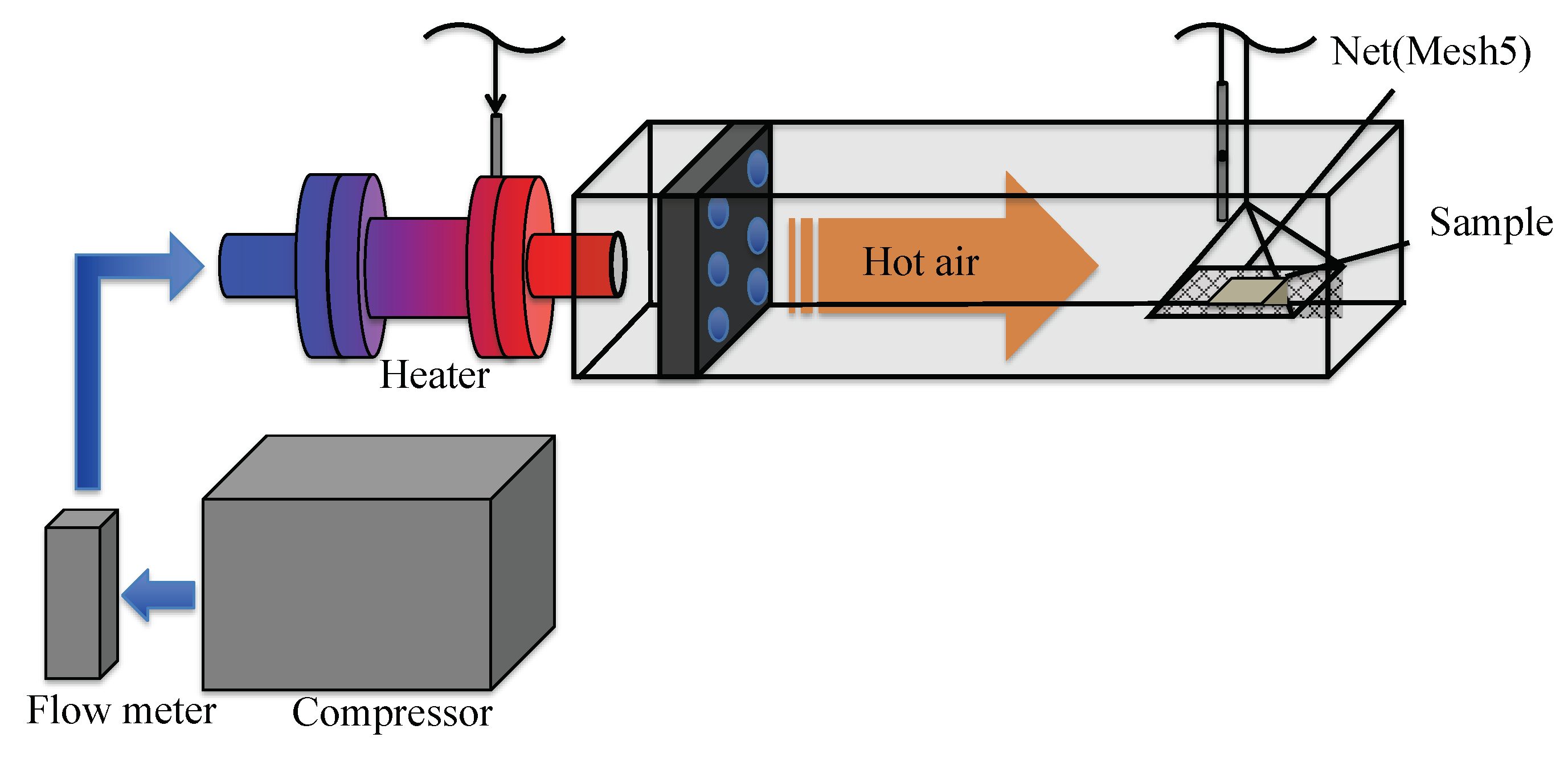 Chemengineering 04 00009 g004 Chemengineering 04 00009 g004