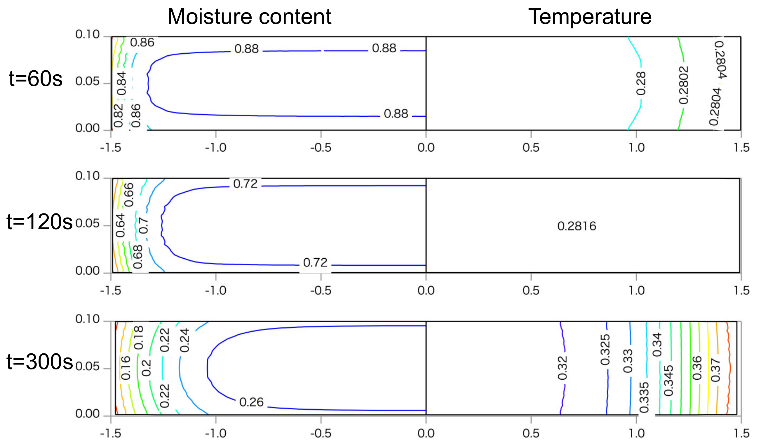 Chemengineering 04 00009 g007 Chemengineering 04 00009 g007