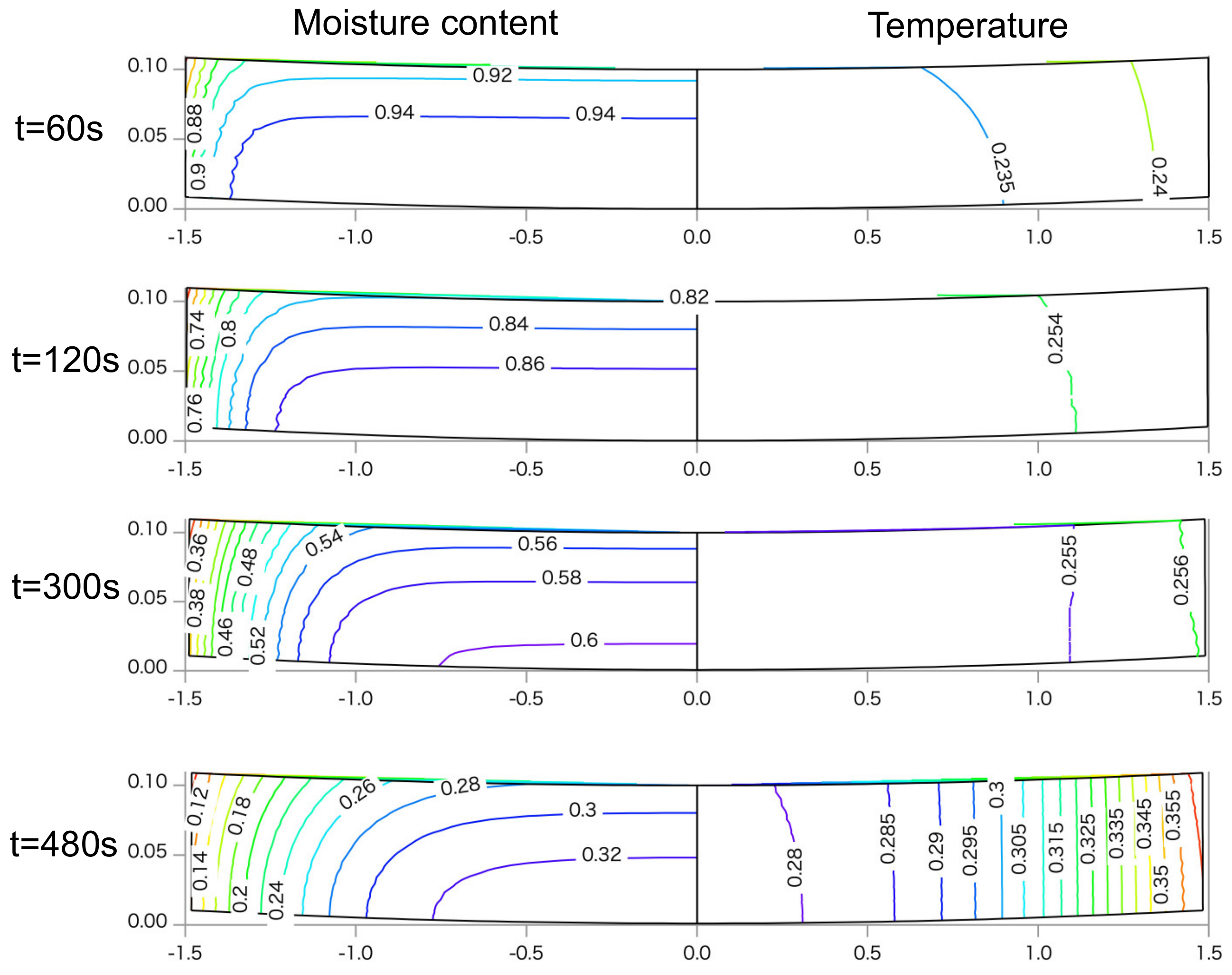 Chemengineering 04 00009 g008 Chemengineering 04 00009 g008