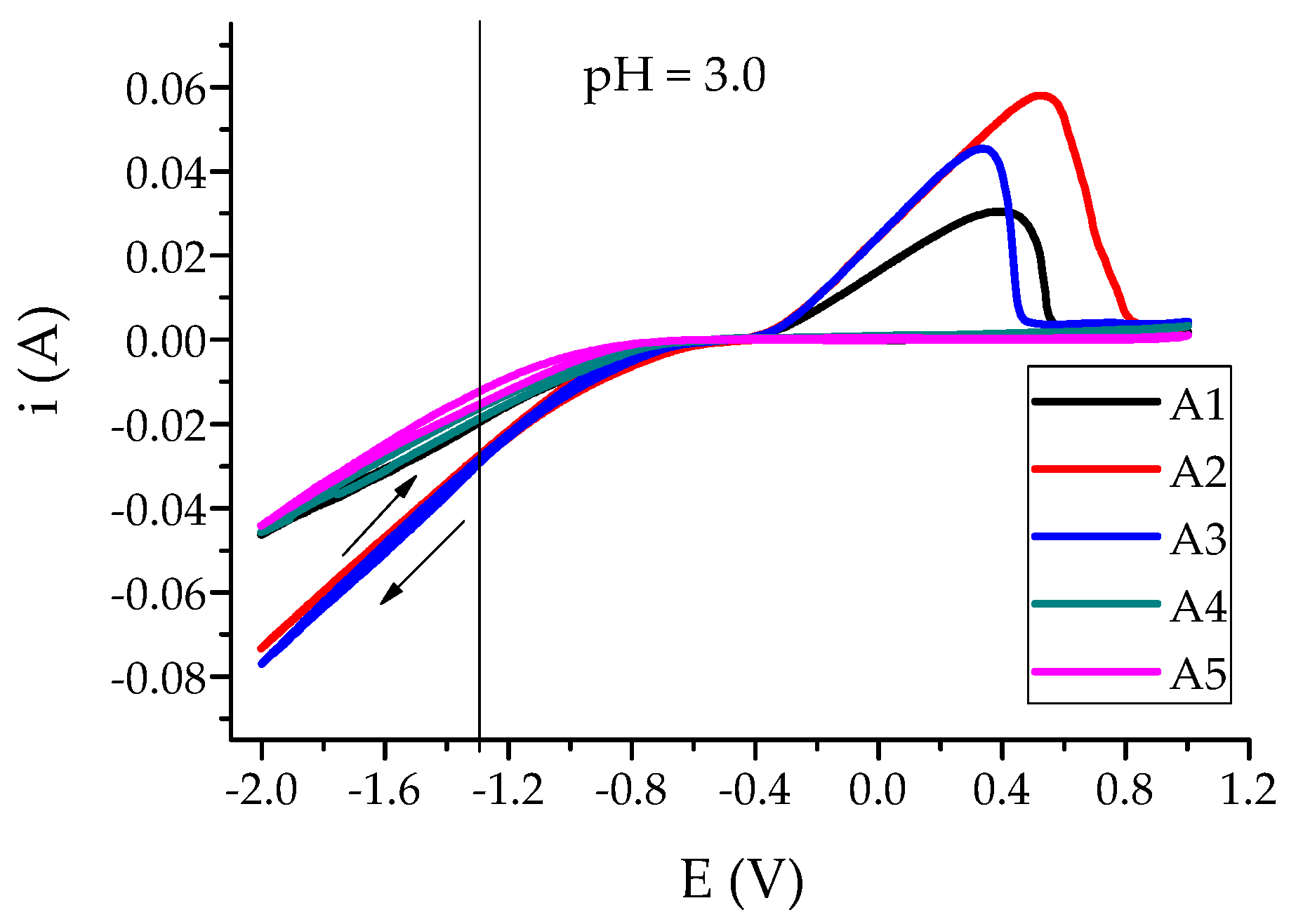 Chemengineering 04 00010 g002 Chemengineering 04 00010 g002