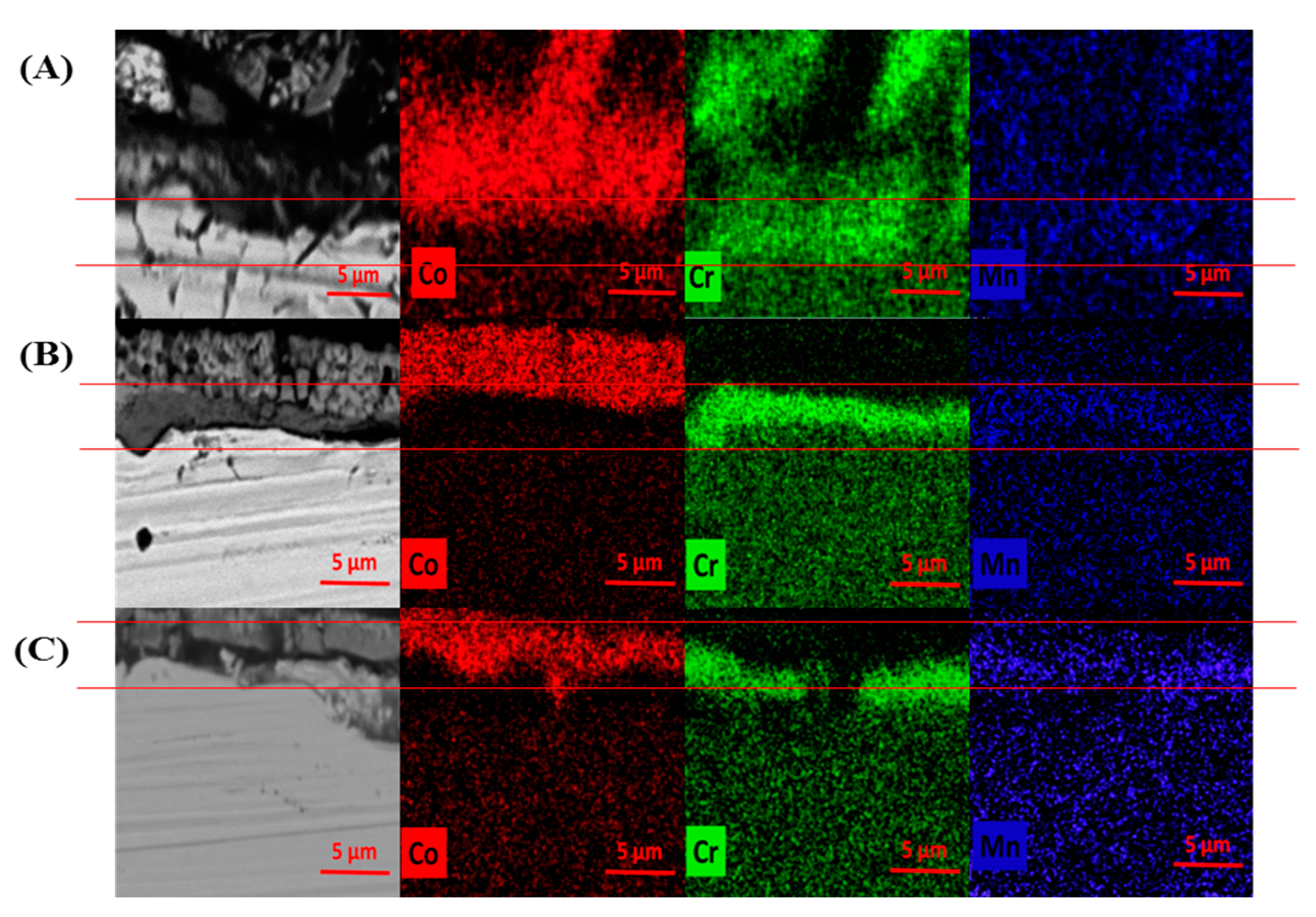 Chemengineering 04 00010 g008 Chemengineering 04 00010 g008