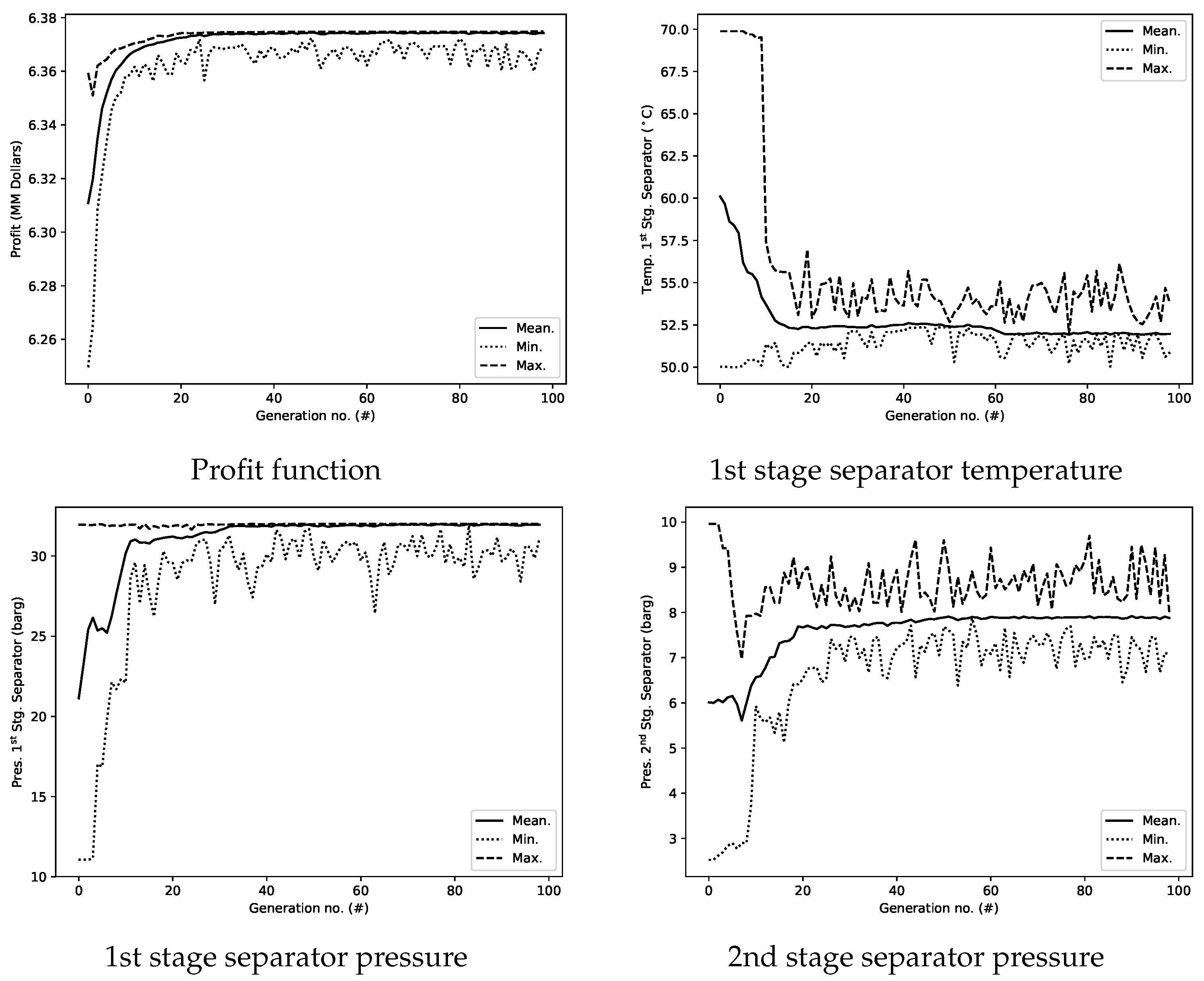 Chemengineering 04 00011 g004a