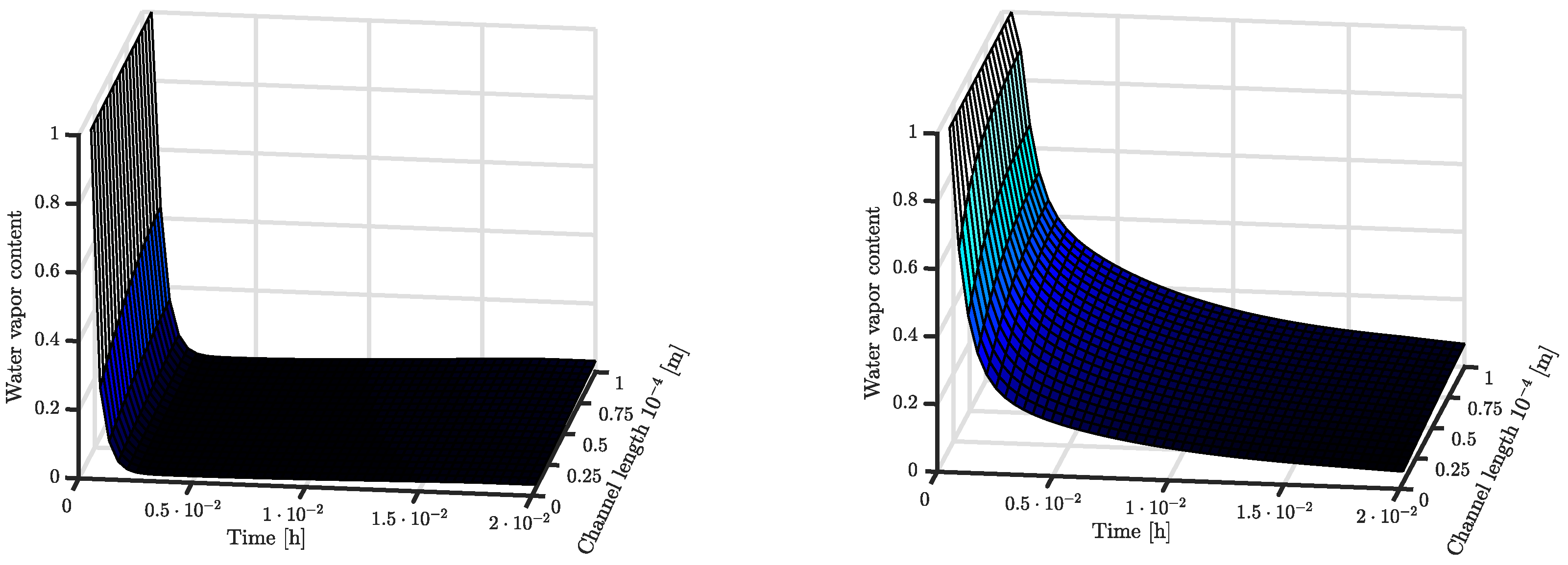 Chemengineering 04 00013 g003