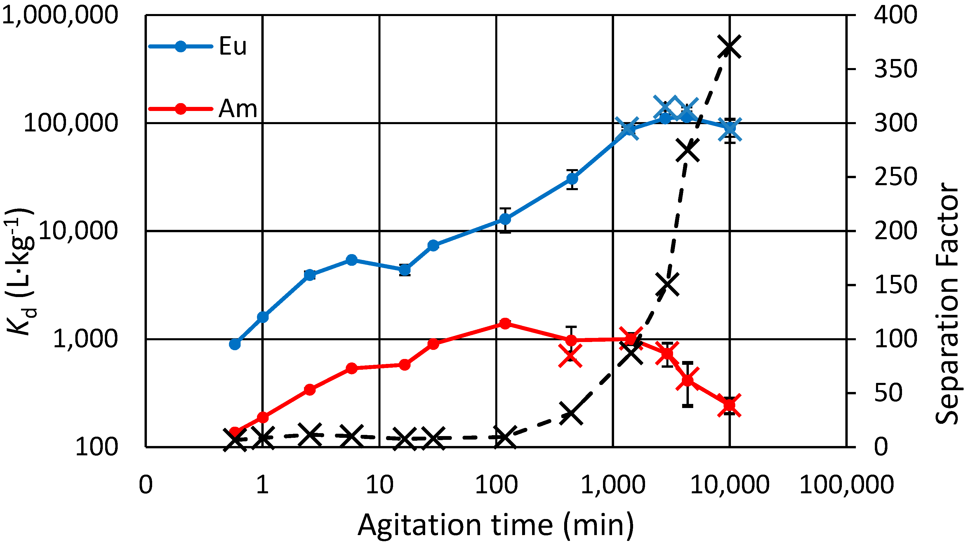 Chemengineering 04 00014 g003