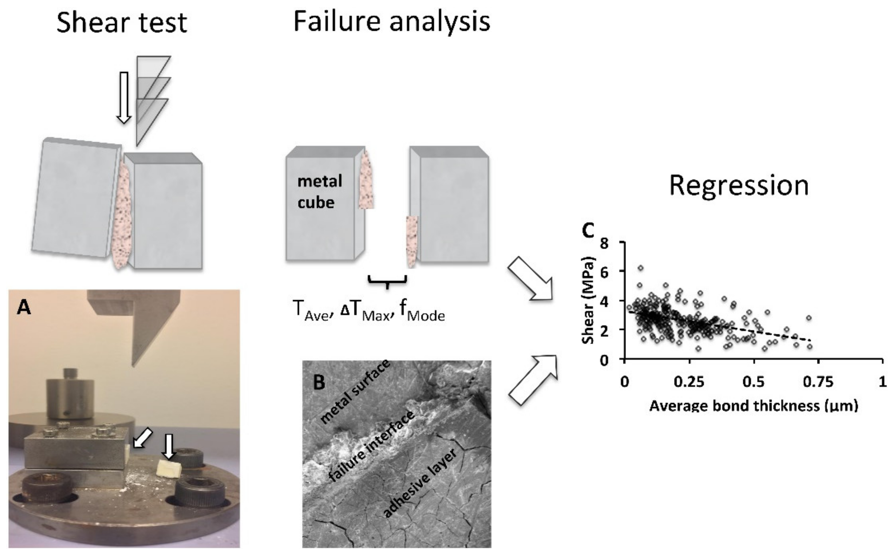 Chemengineering 04 00019 g001 Chemengineering 04 00019 g001