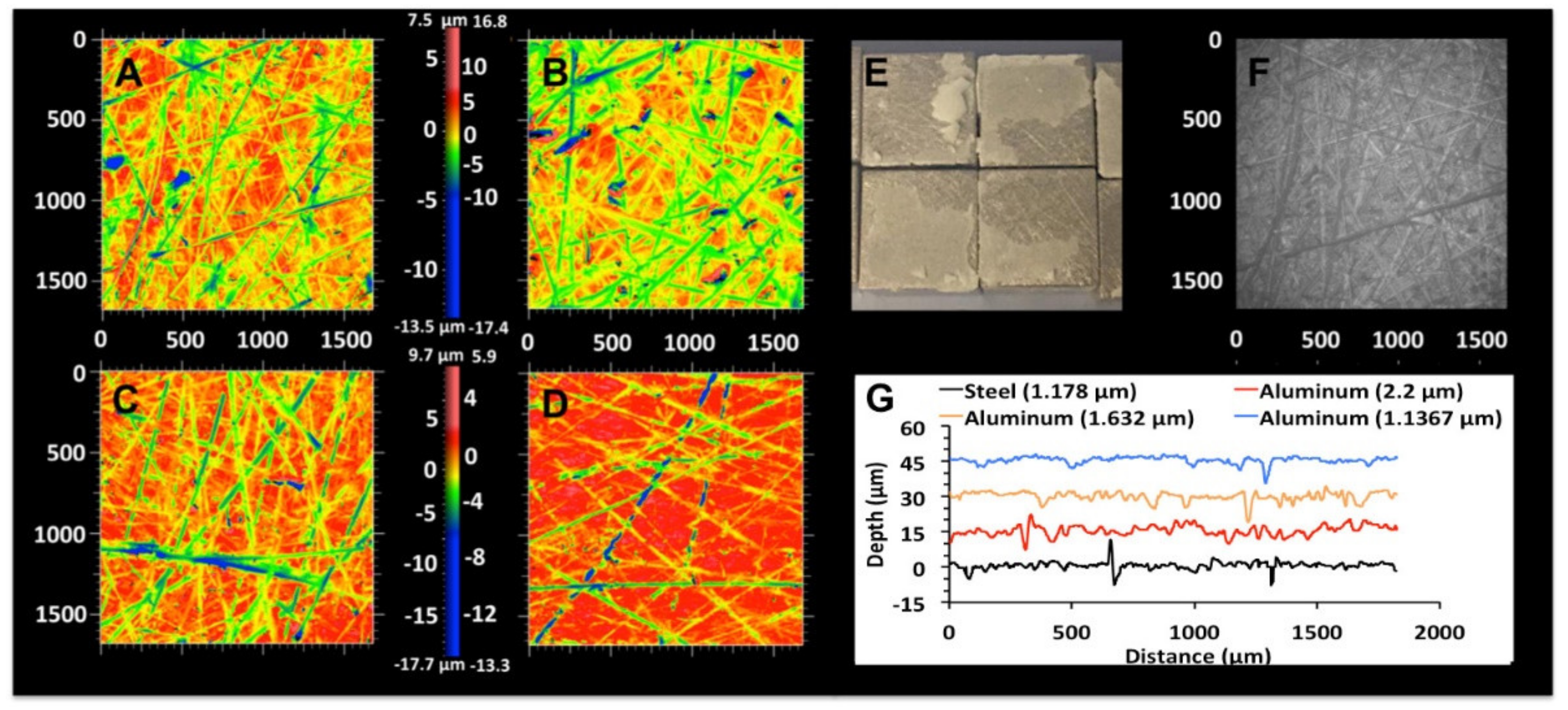 Chemengineering 04 00019 g002 Chemengineering 04 00019 g002