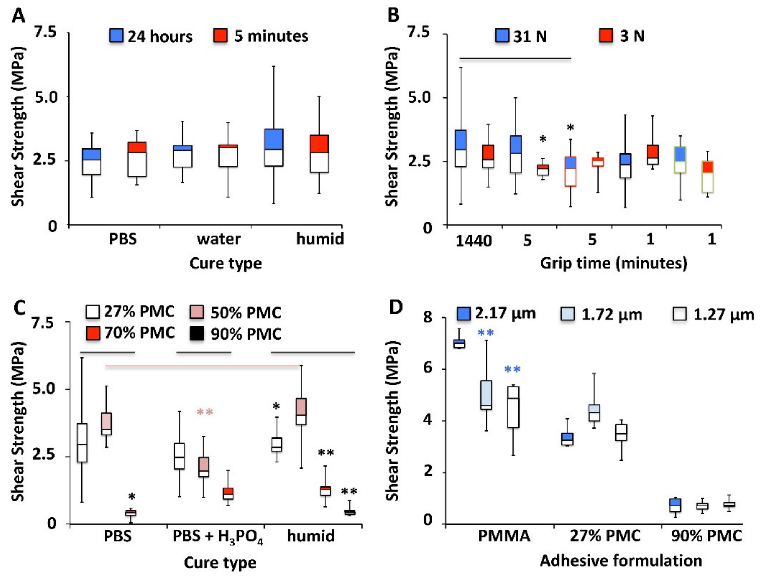 Chemengineering 04 00019 g003 Chemengineering 04 00019 g003
