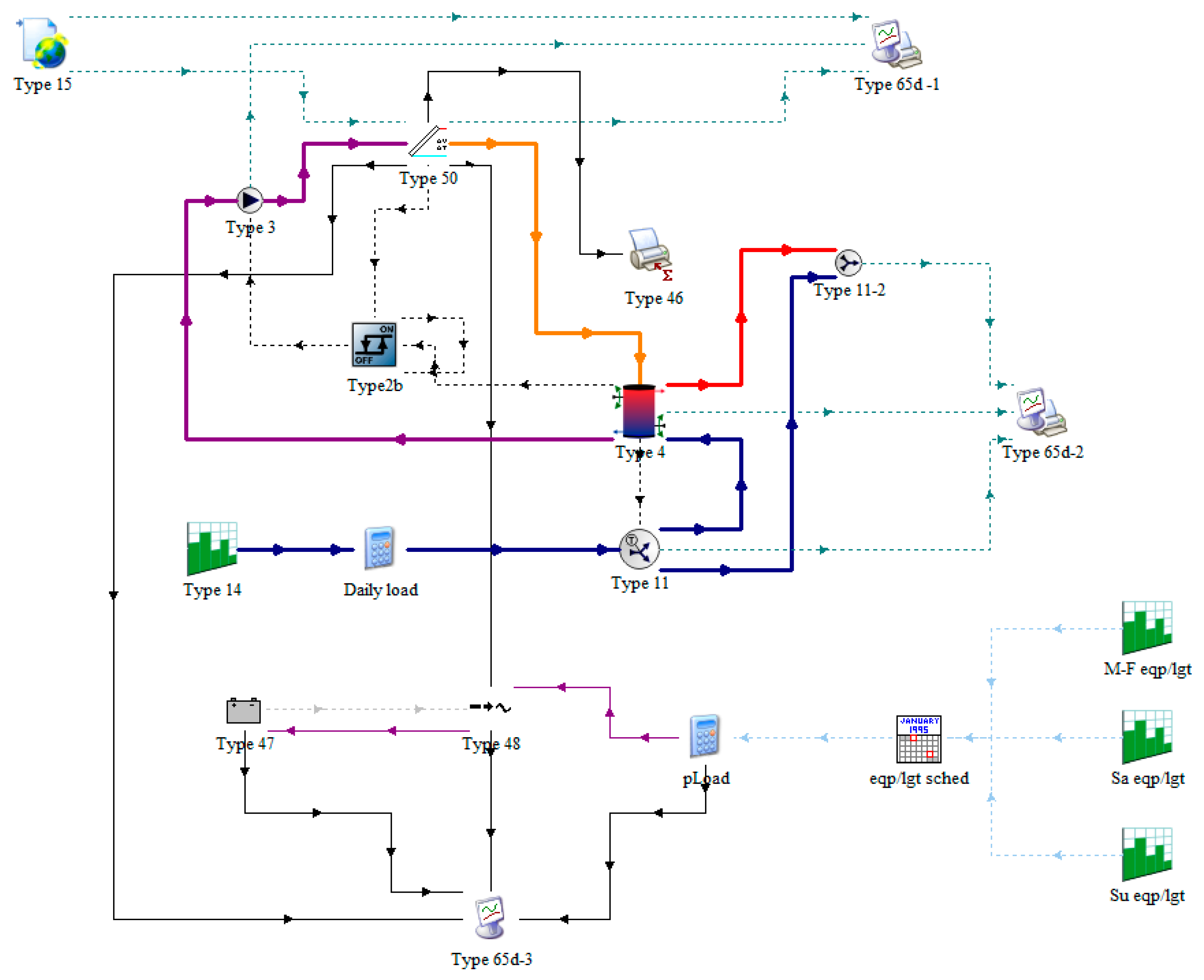 Chemengineering 04 00022 g005 Chemengineering 04 00022 g005