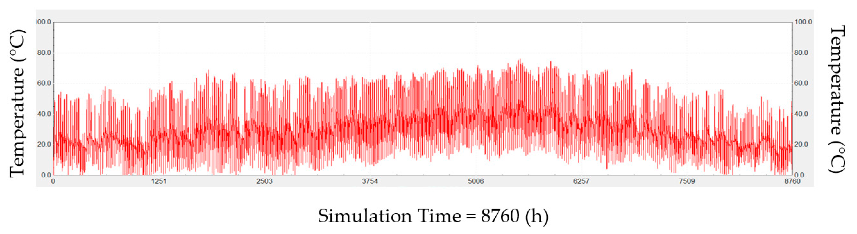 Chemengineering 04 00022 g007 Chemengineering 04 00022 g007