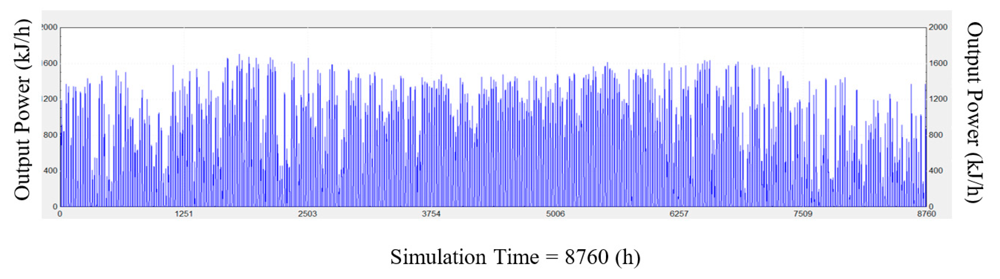 Chemengineering 04 00022 g010 Chemengineering 04 00022 g010