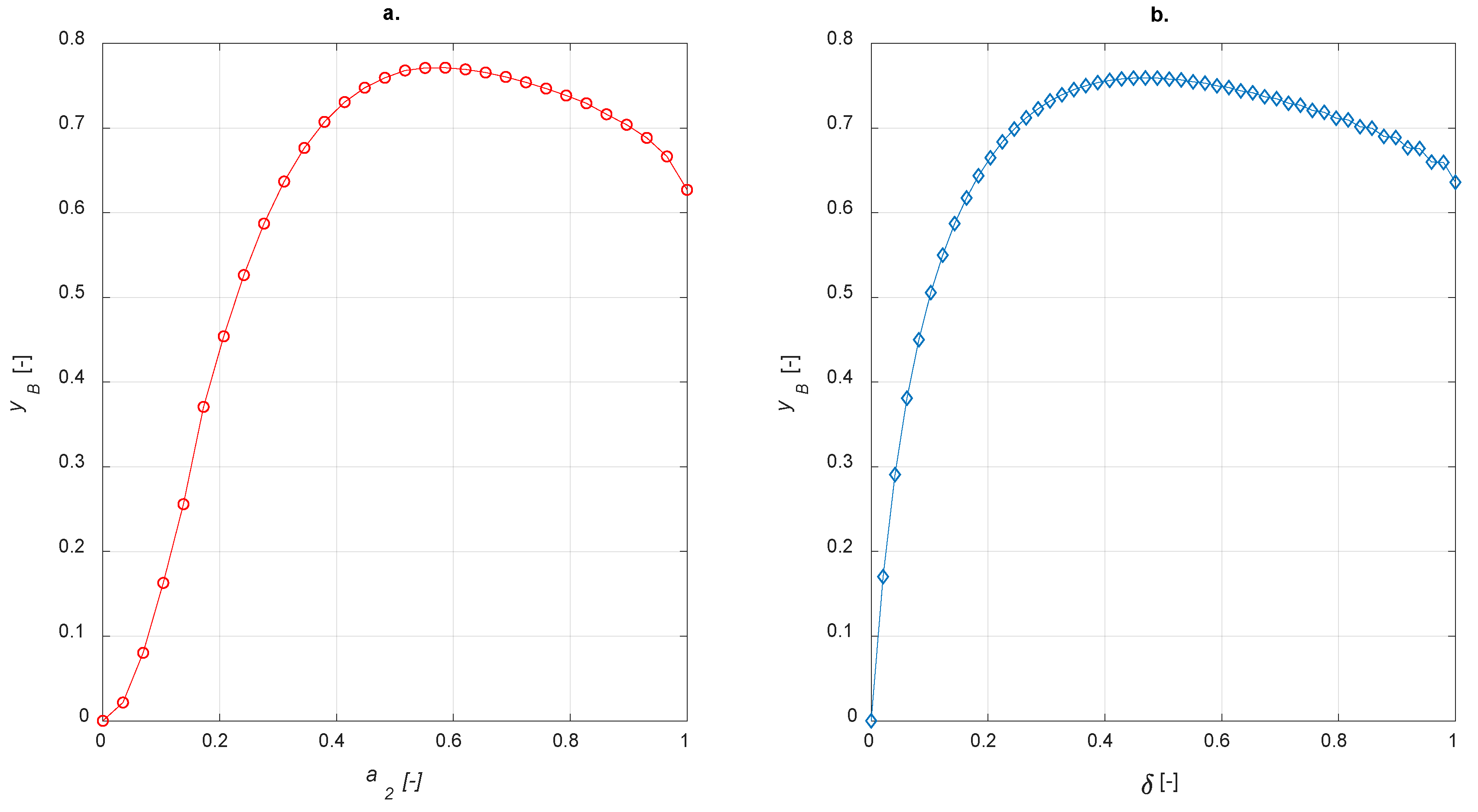 Chemengineering 04 00024 g010