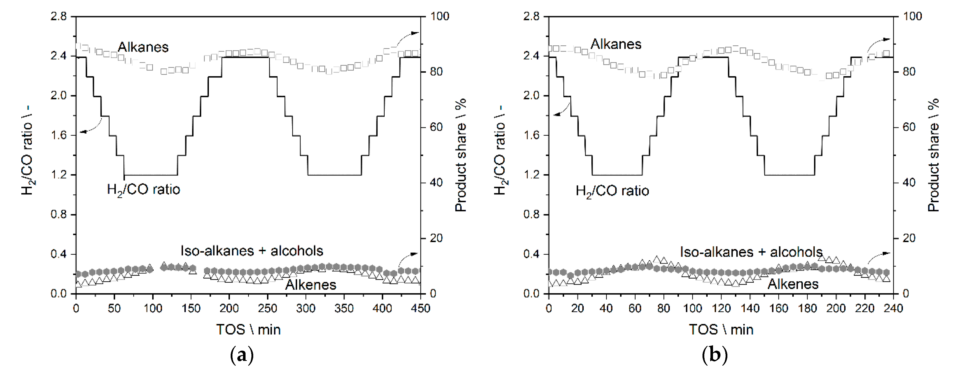 Chemengineering 04 00027 g008 Chemengineering 04 00027 g008