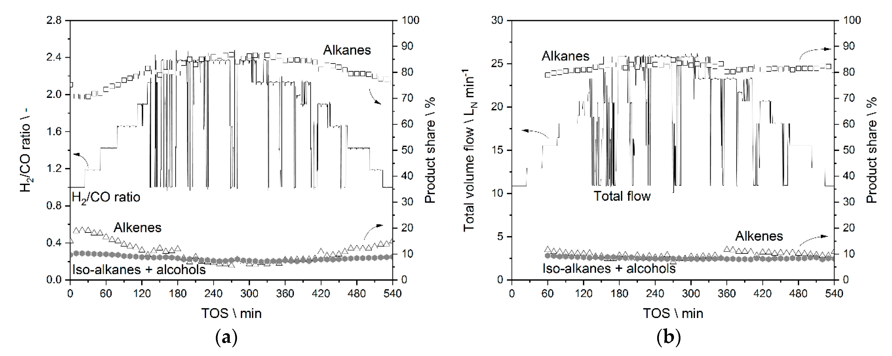 Chemengineering 04 00027 g011 Chemengineering 04 00027 g011