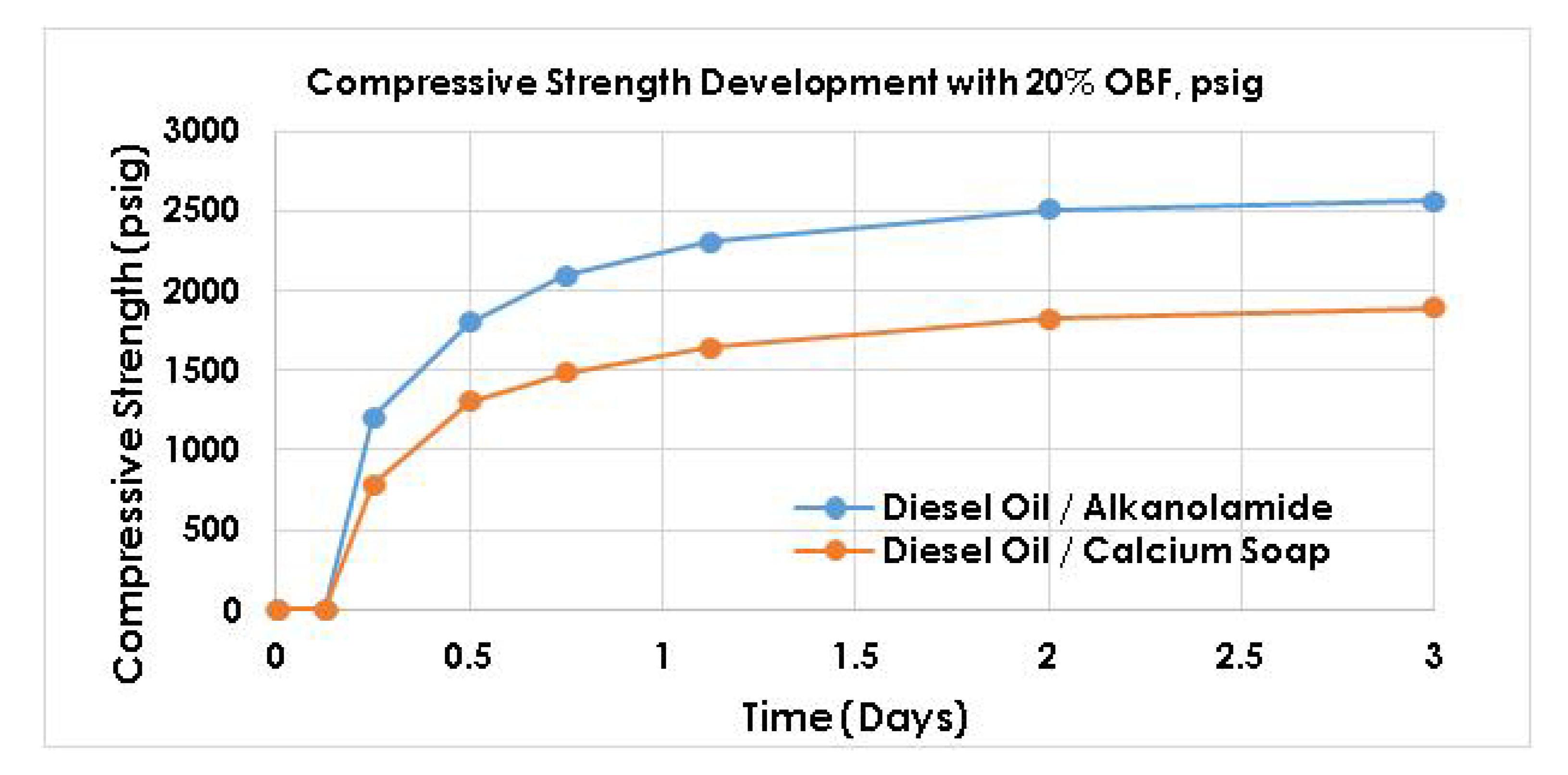 Chemengineering 04 00028 g002