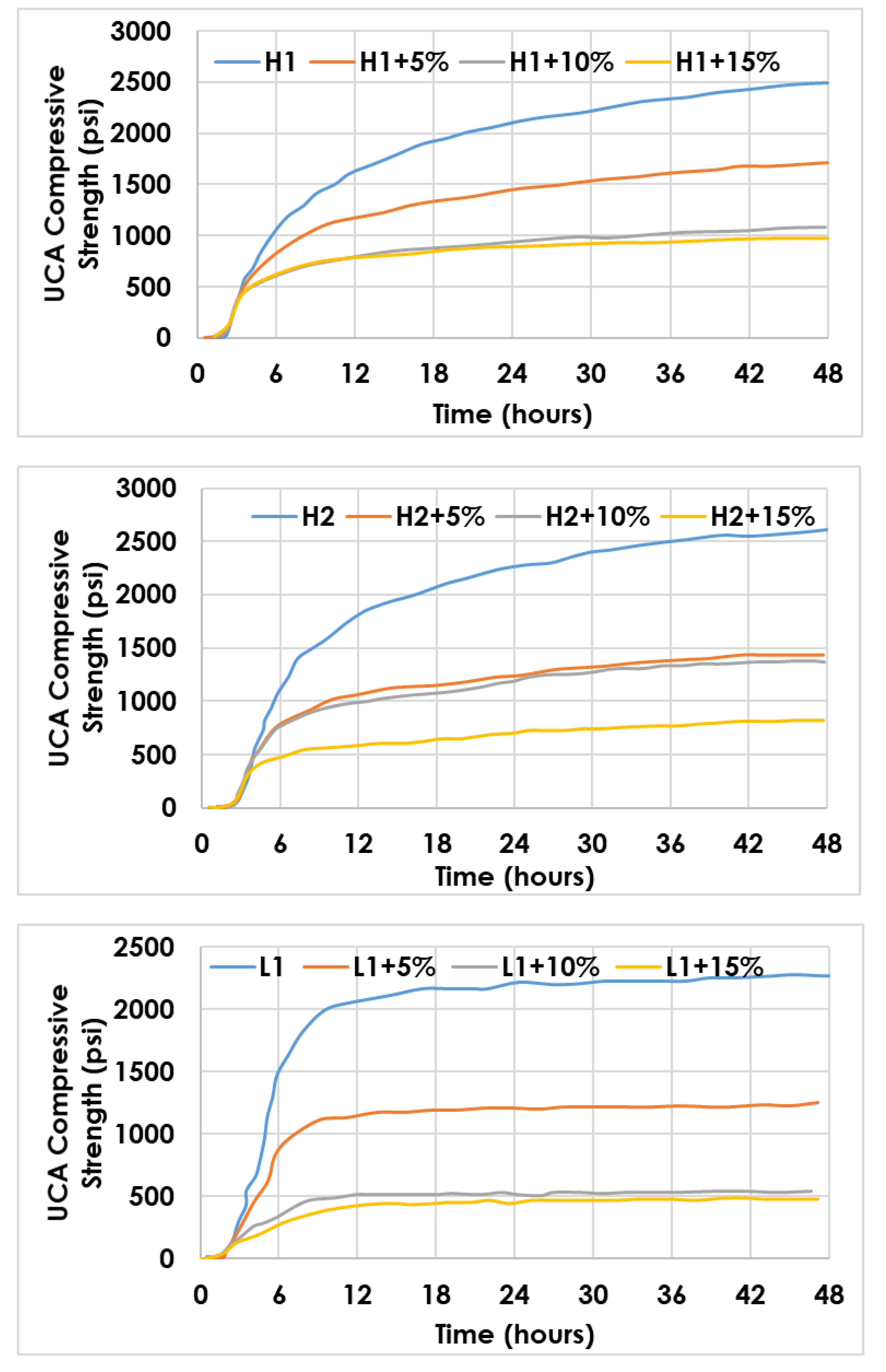 Chemengineering 04 00028 g004b