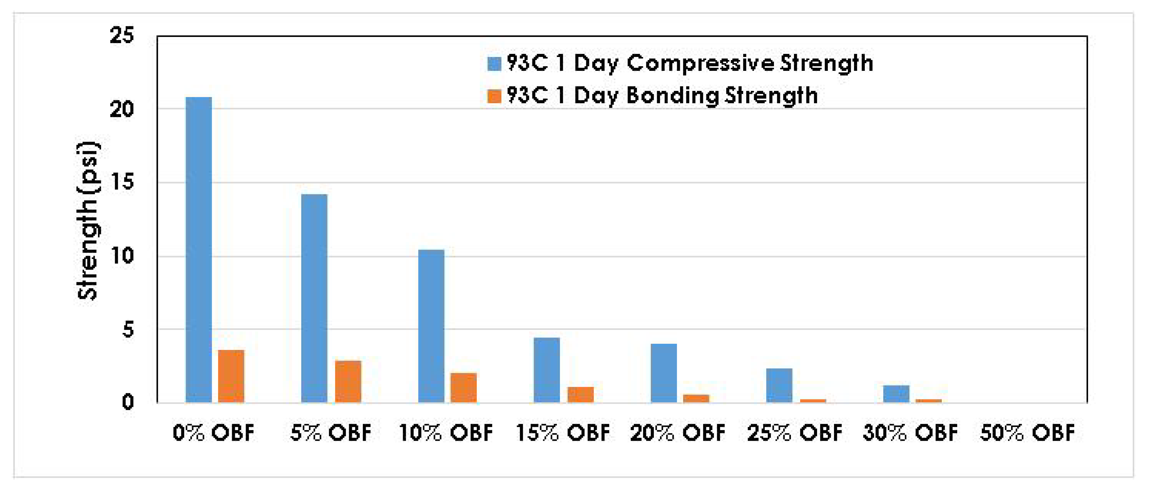 Chemengineering 04 00028 g007b