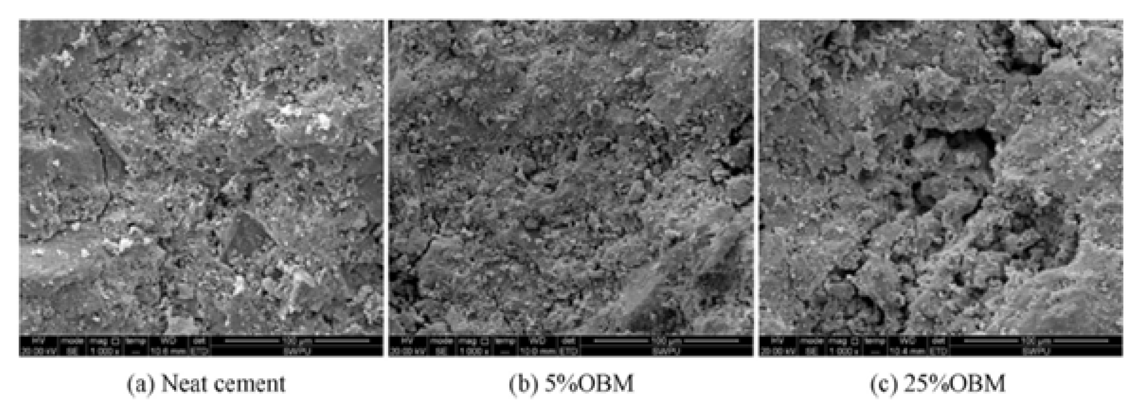 Chemengineering 04 00028 g010