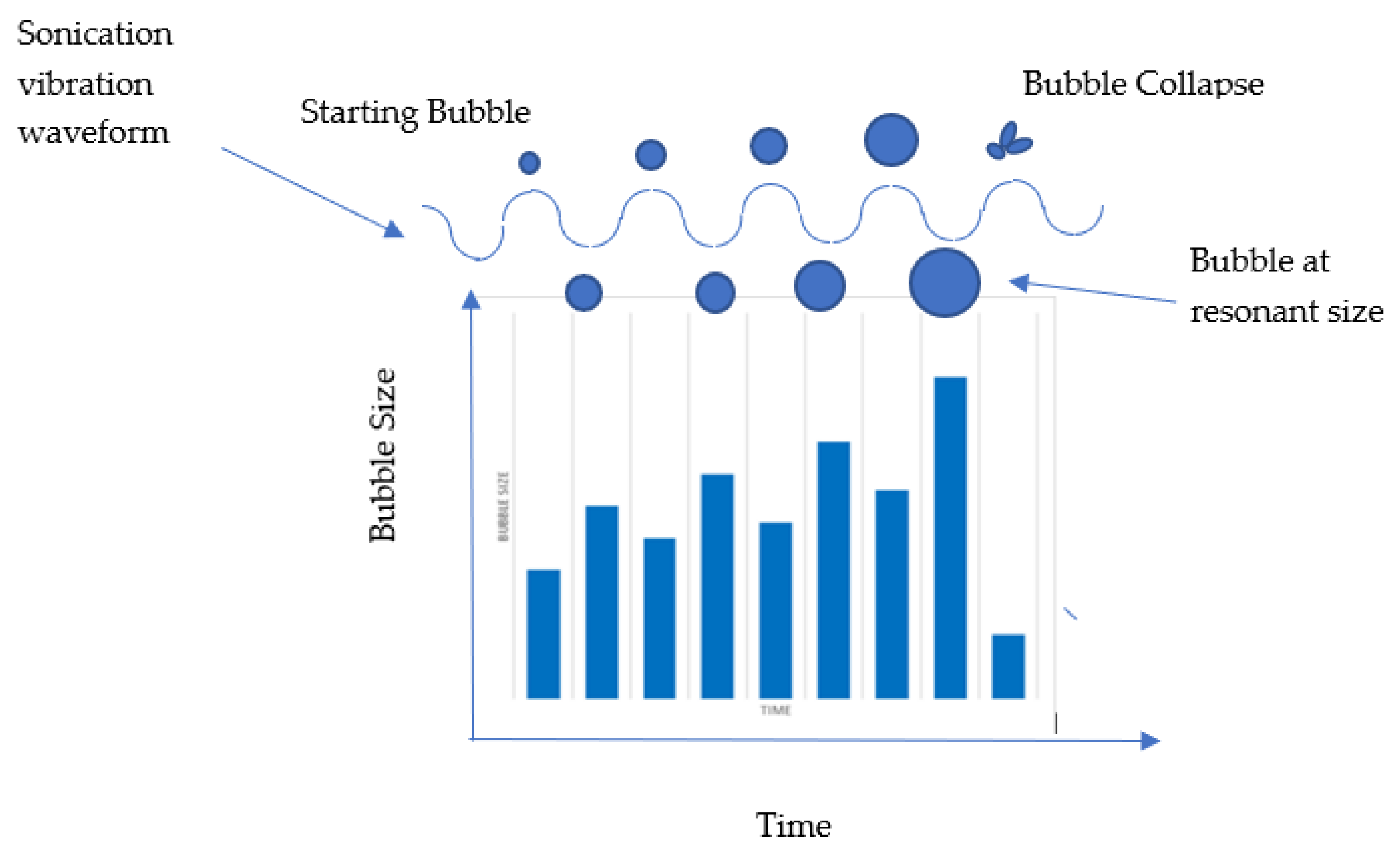 Chemengineering 04 00036 g003