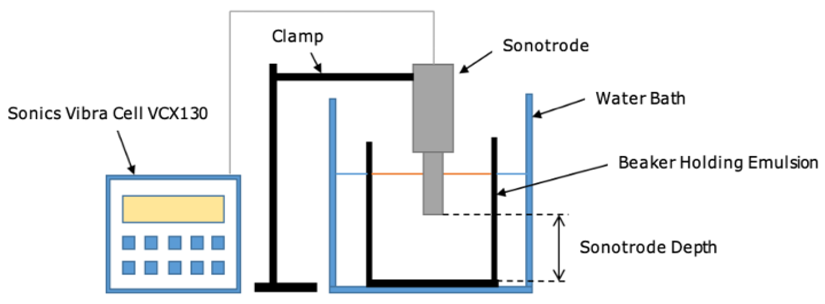 Chemengineering 04 00036 g006