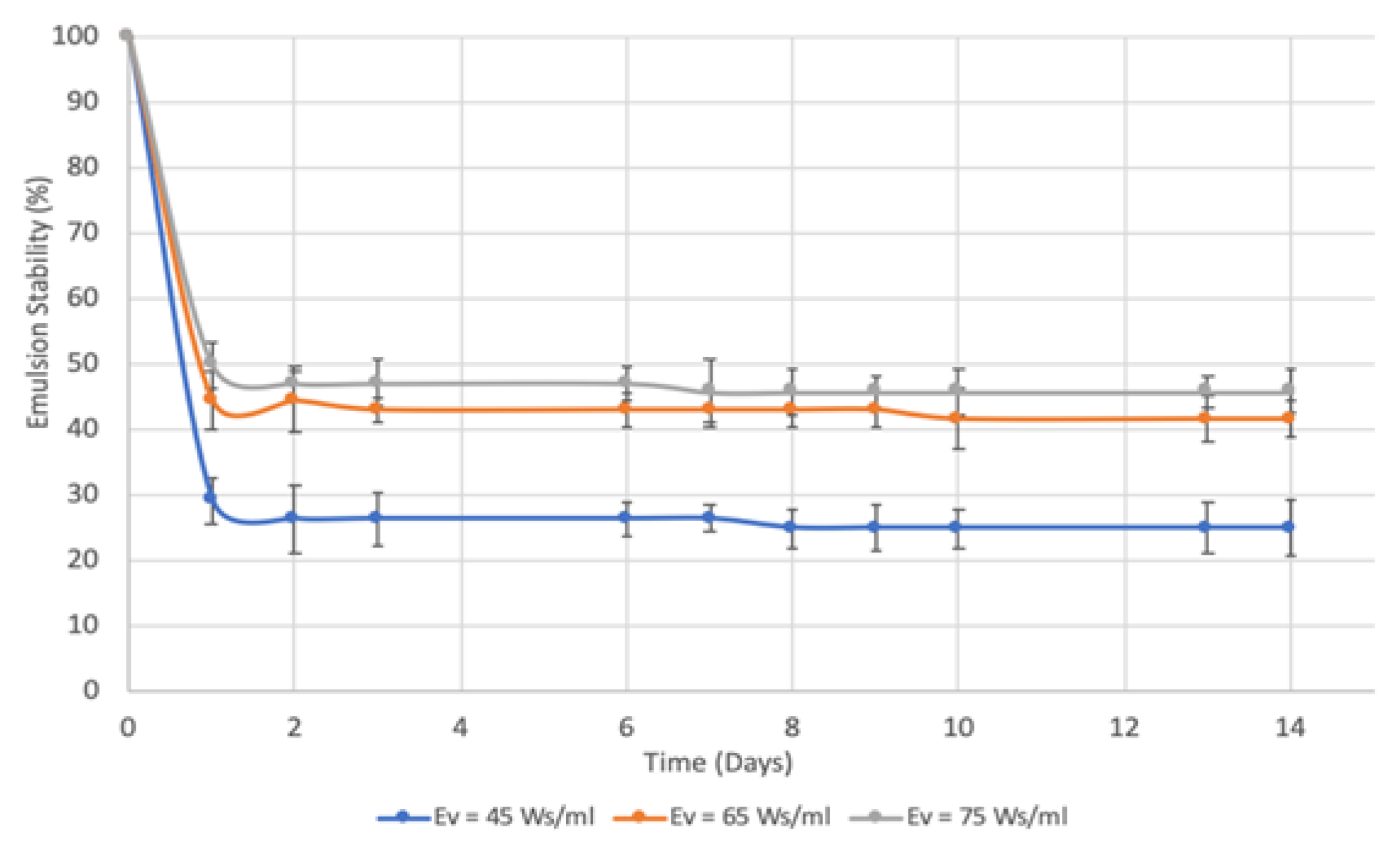 Chemengineering 04 00036 g009