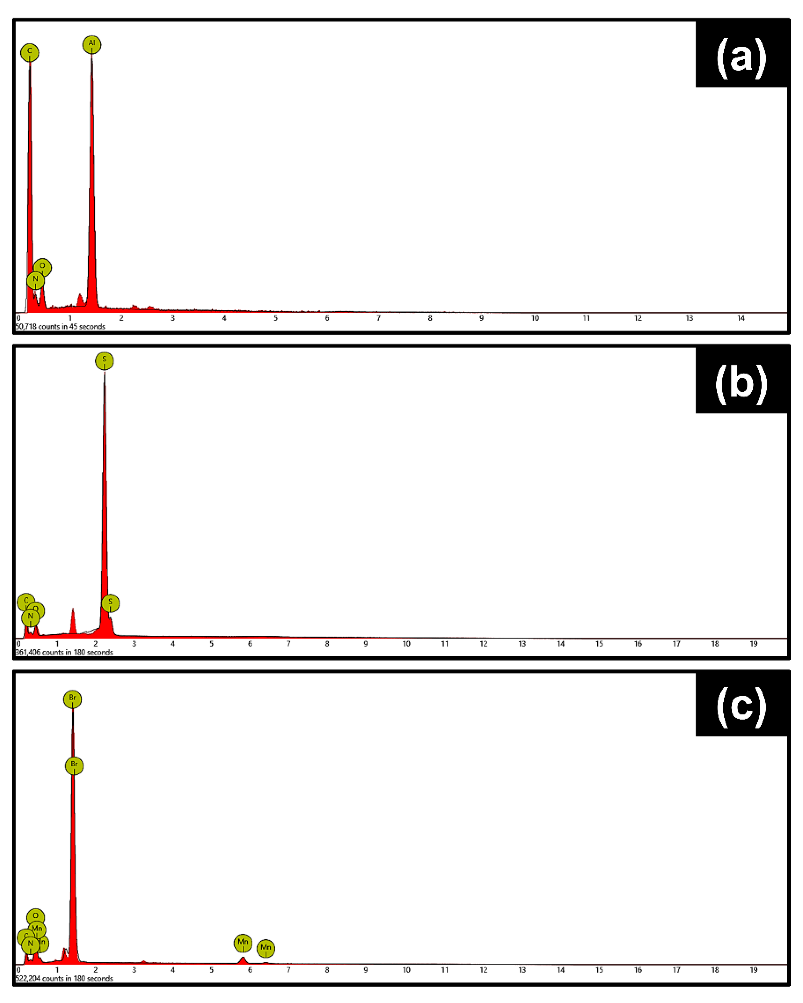 Chemengineering 04 00042 g003 Chemengineering 04 00042 g003