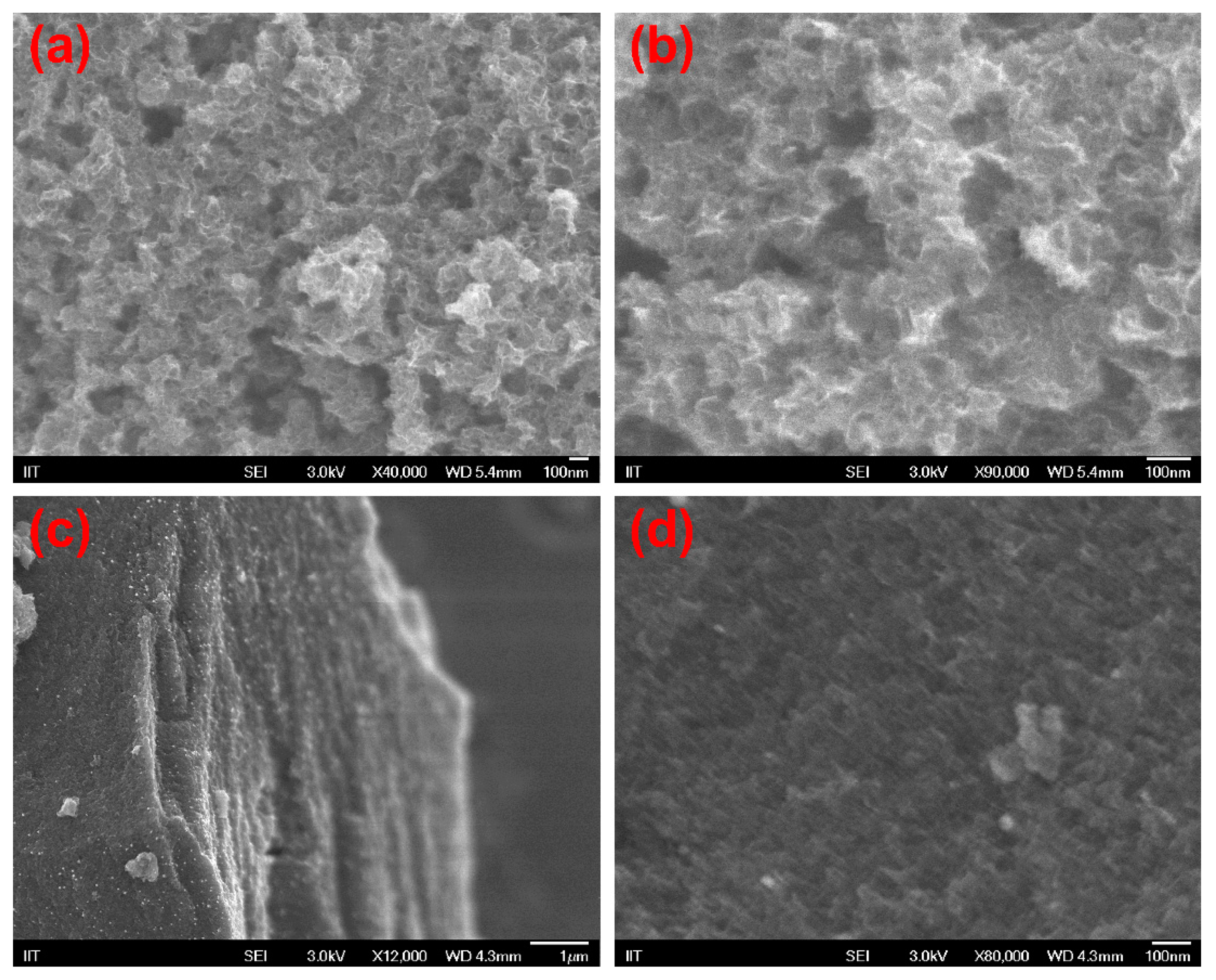 Chemengineering 04 00043 g002 Chemengineering 04 00043 g002