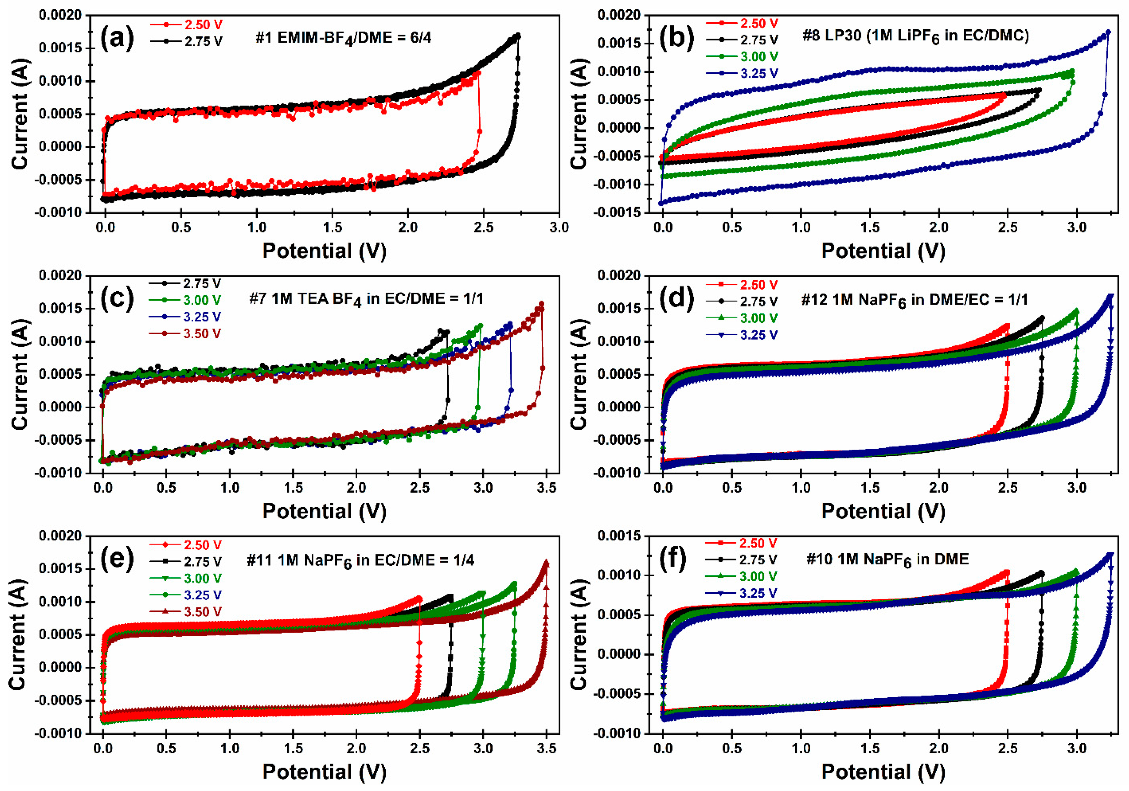 Chemengineering 04 00043 g003 Chemengineering 04 00043 g003