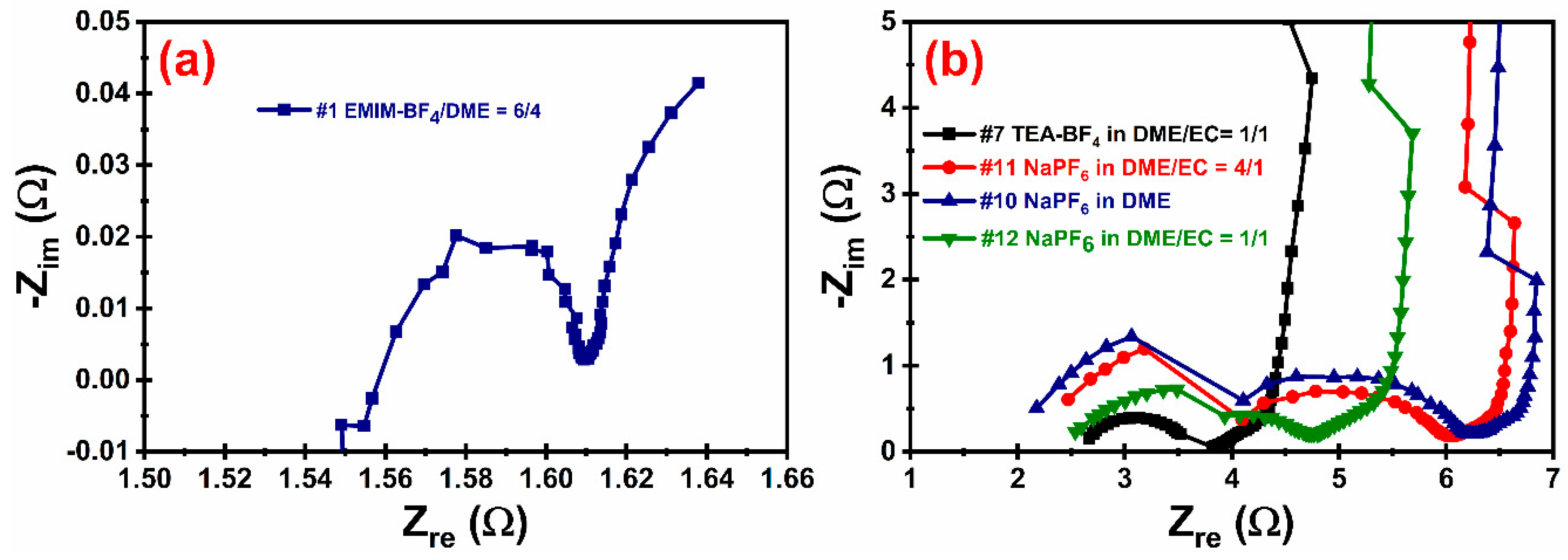 Chemengineering 04 00043 g004 Chemengineering 04 00043 g004