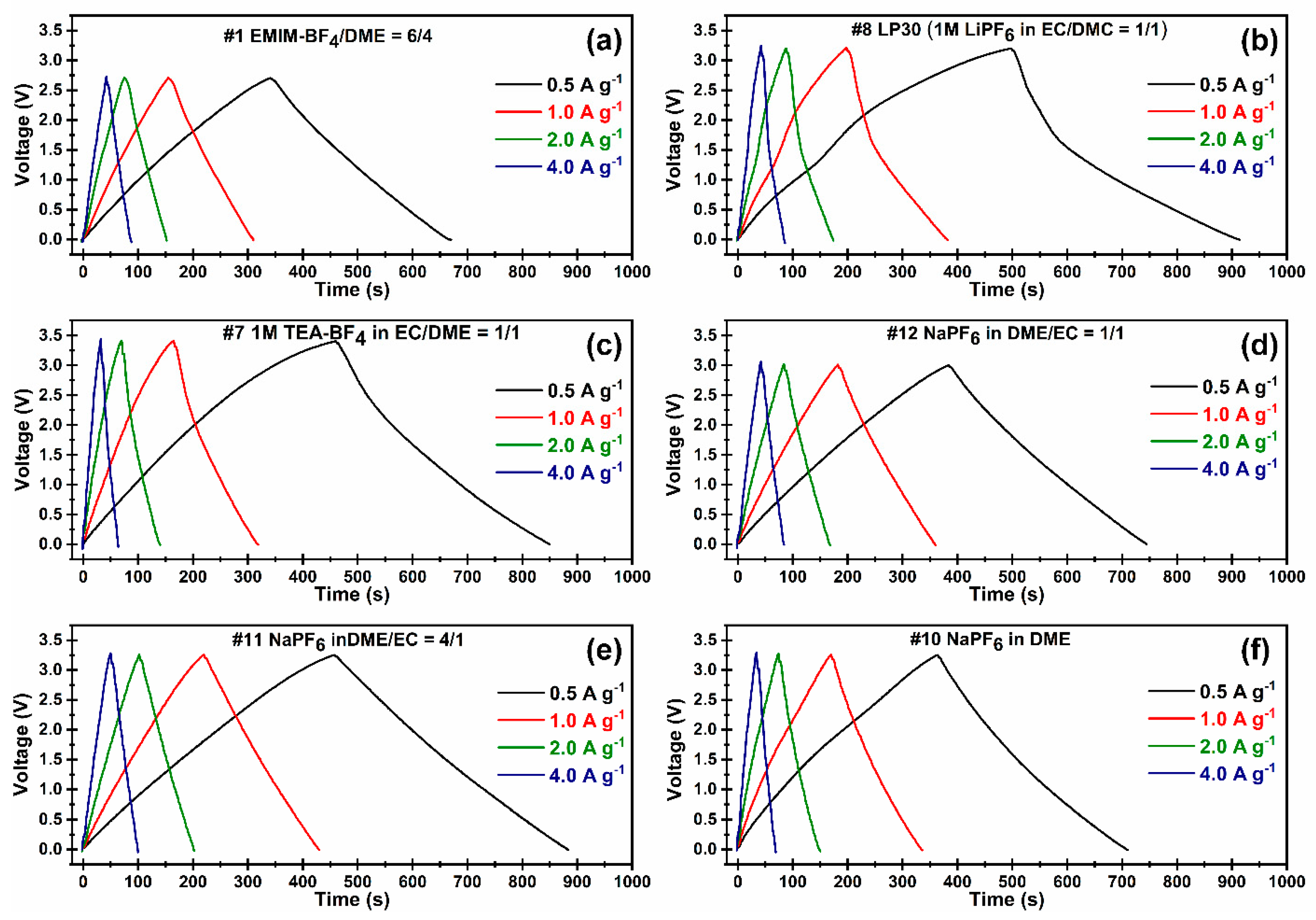 Chemengineering 04 00043 g005 Chemengineering 04 00043 g005