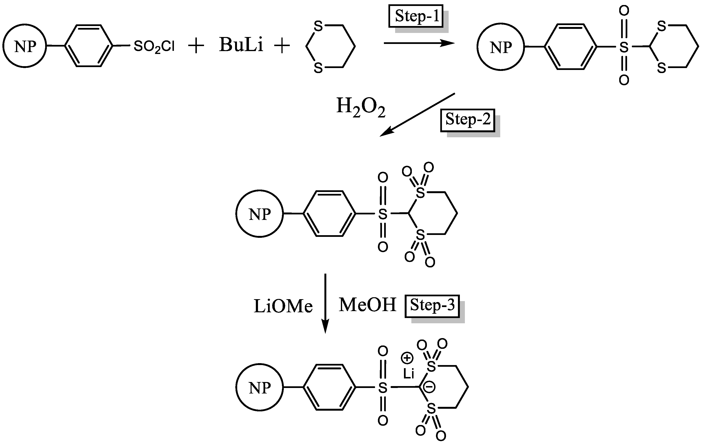 Chemengineering 04 00044 g003
