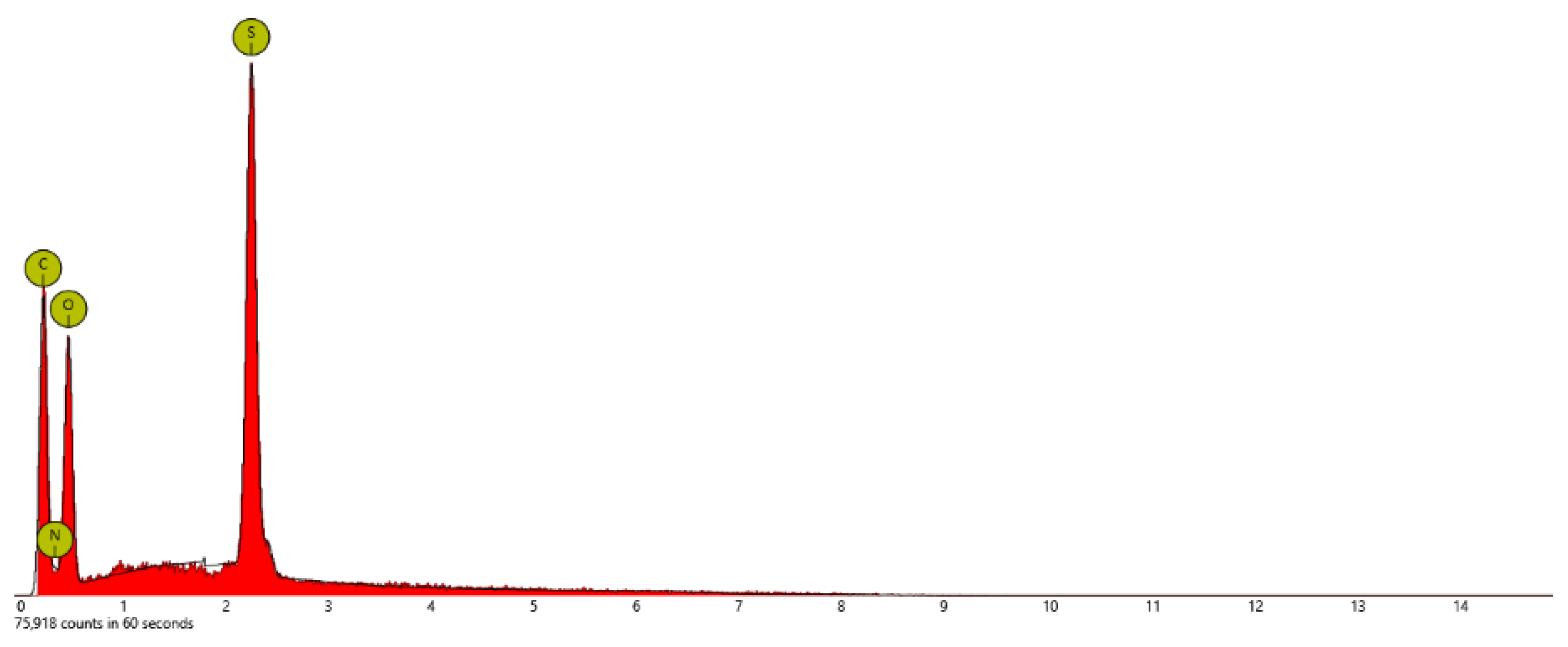 Chemengineering 04 00044 g005