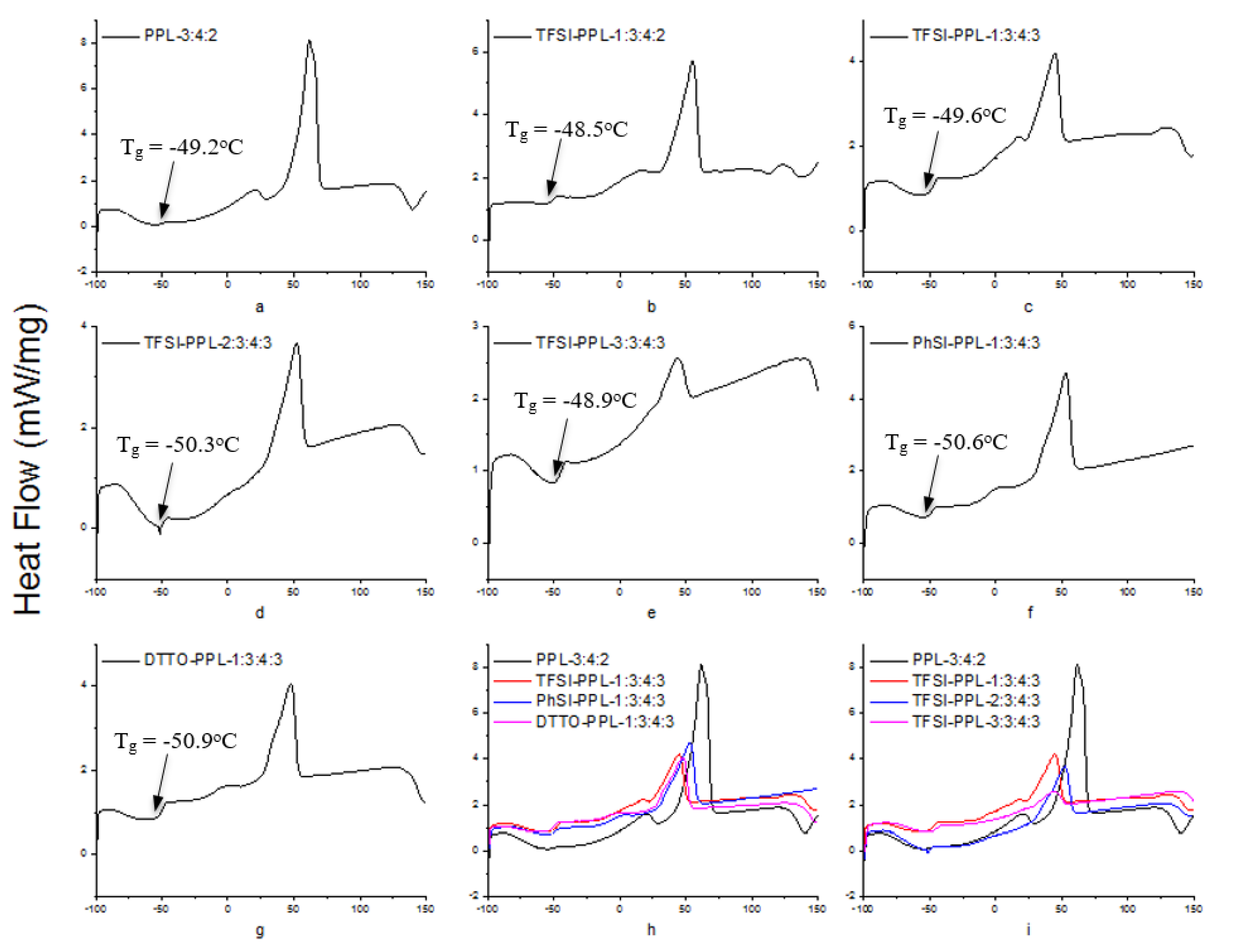 Chemengineering 04 00044 g009