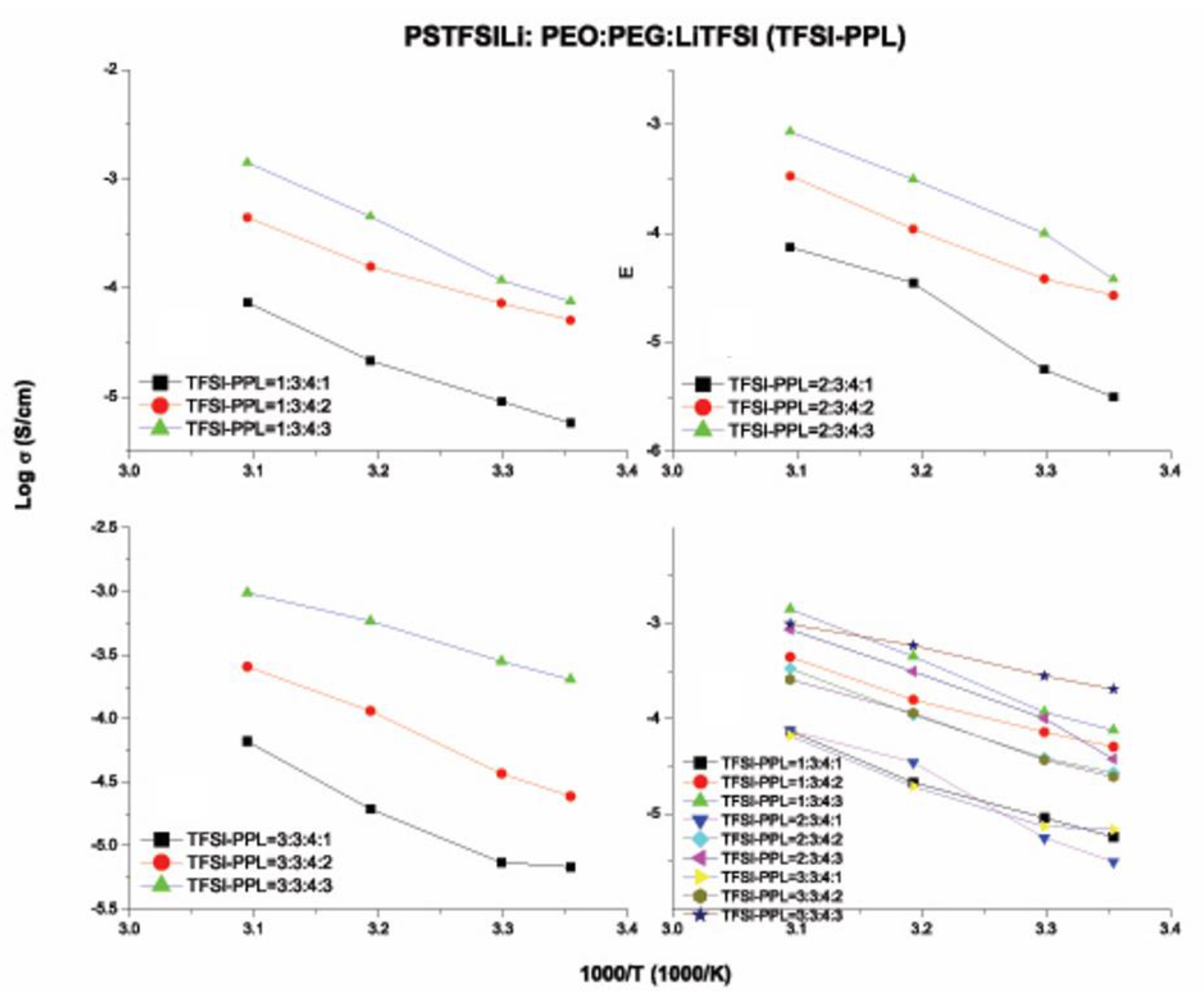 Chemengineering 04 00044 g011