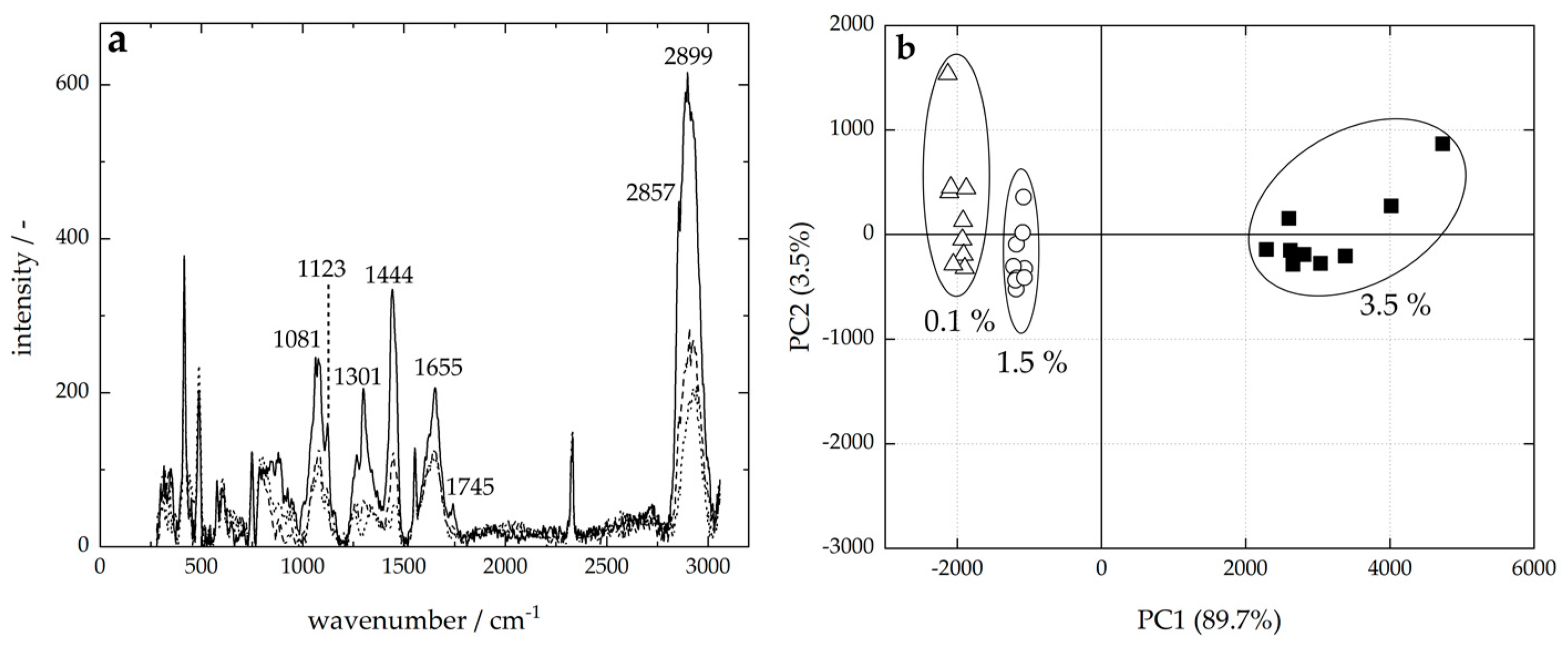 Chemengineering 04 00045 g002