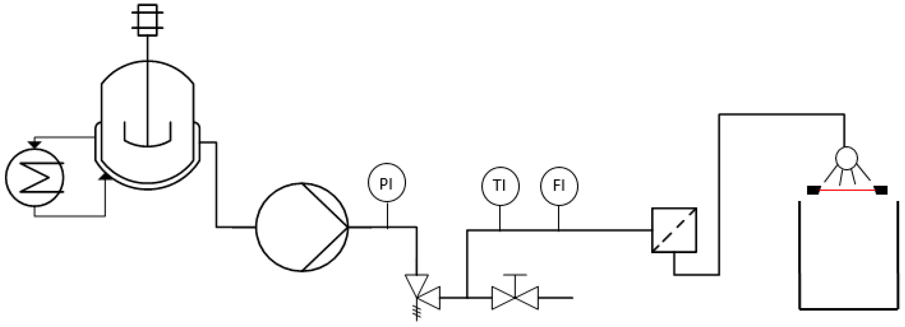 Chemengineering 04 00047 g001