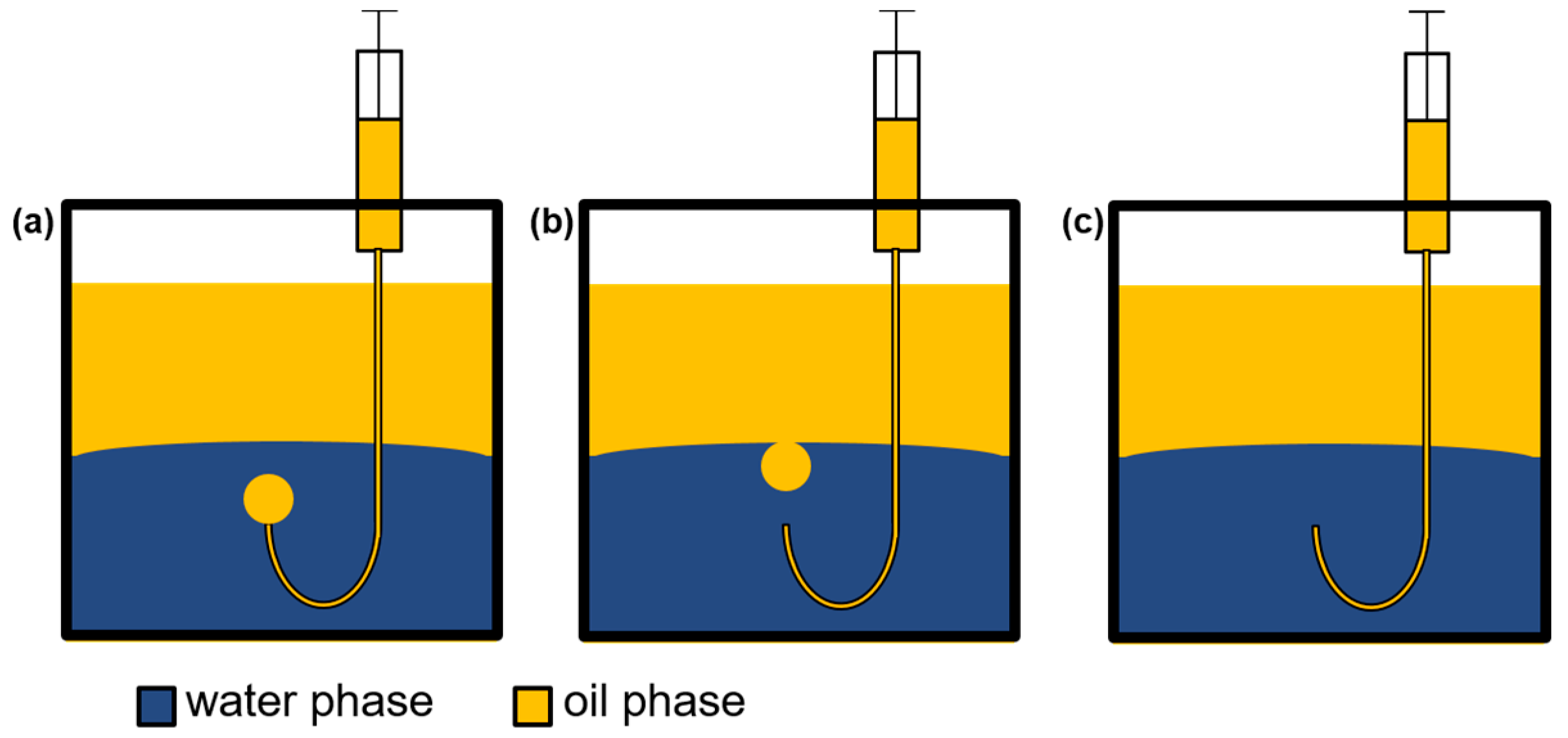 Chemengineering 04 00047 g002