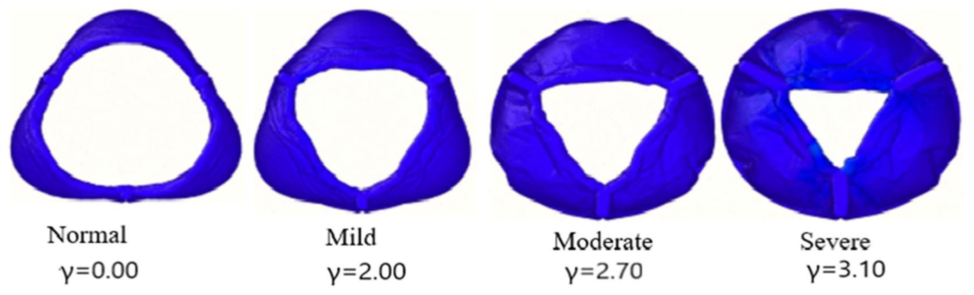 Chemengineering 04 00048 g003 Chemengineering 04 00048 g003