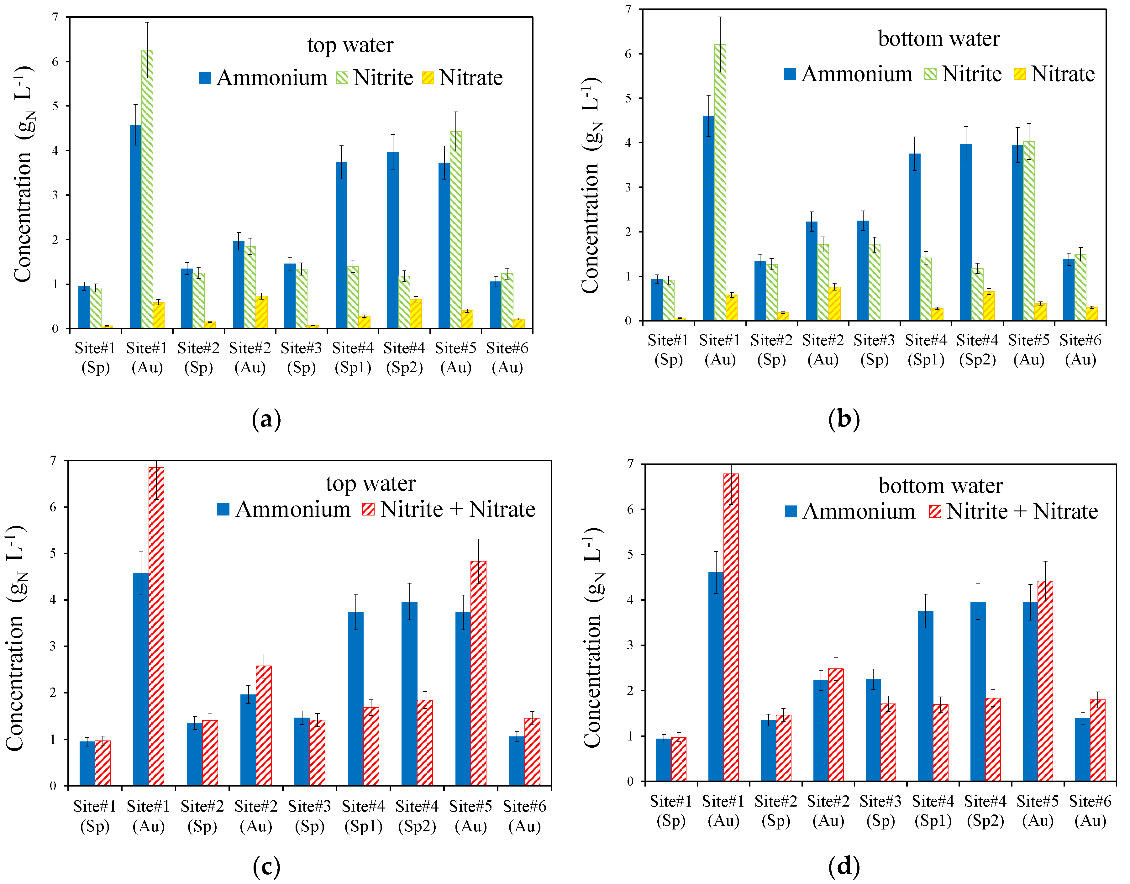 Chemengineering 04 00049 g001
