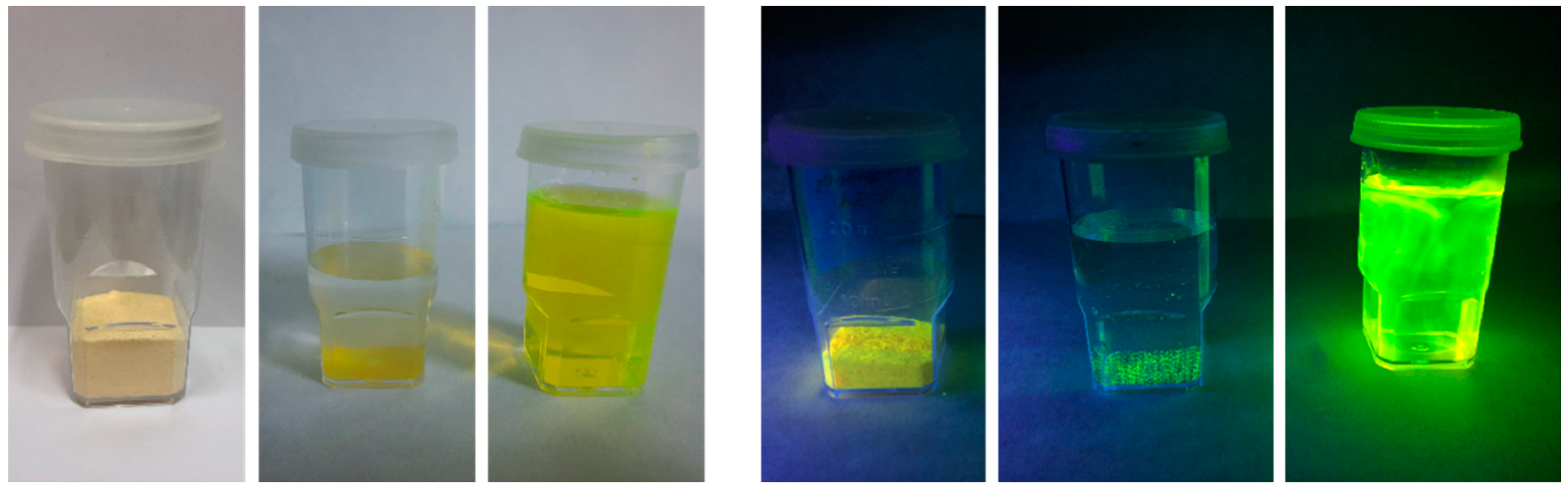 Chemengineering 04 00053 g004