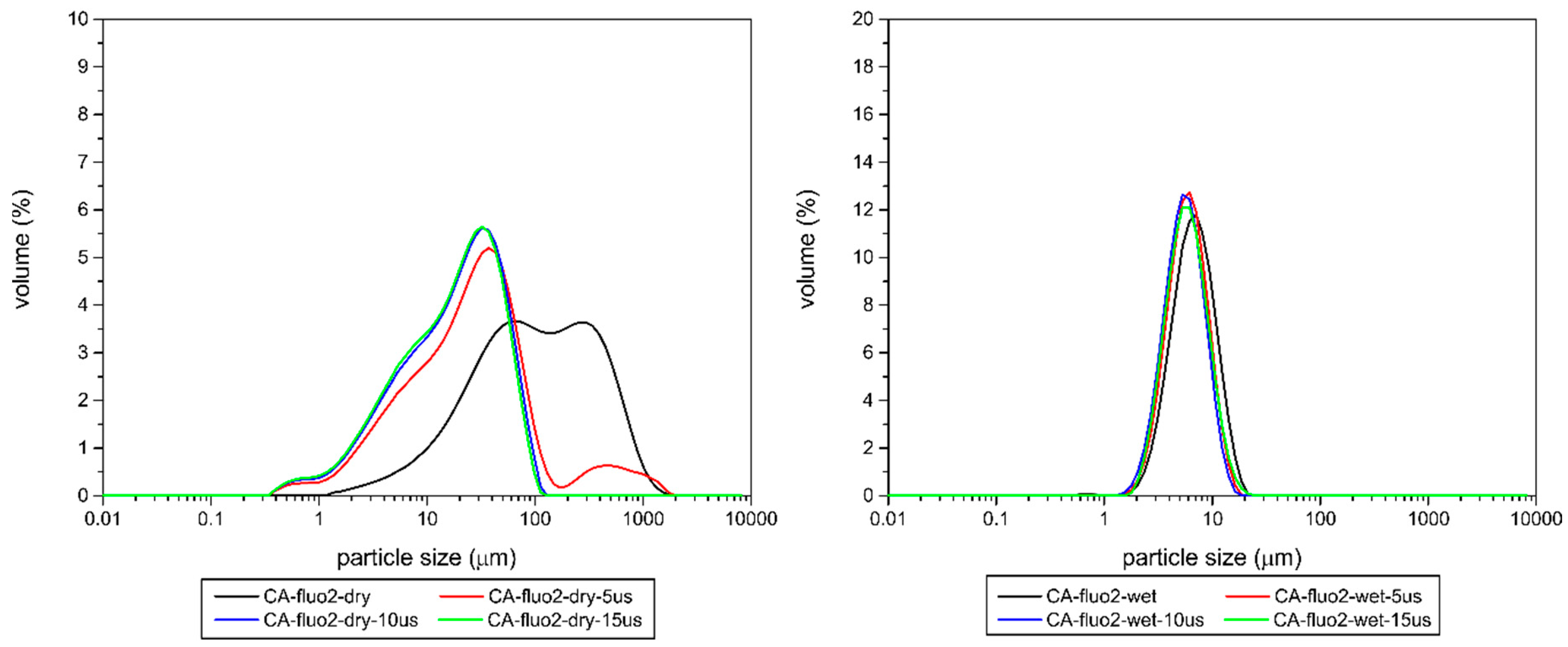 Chemengineering 04 00053 g006