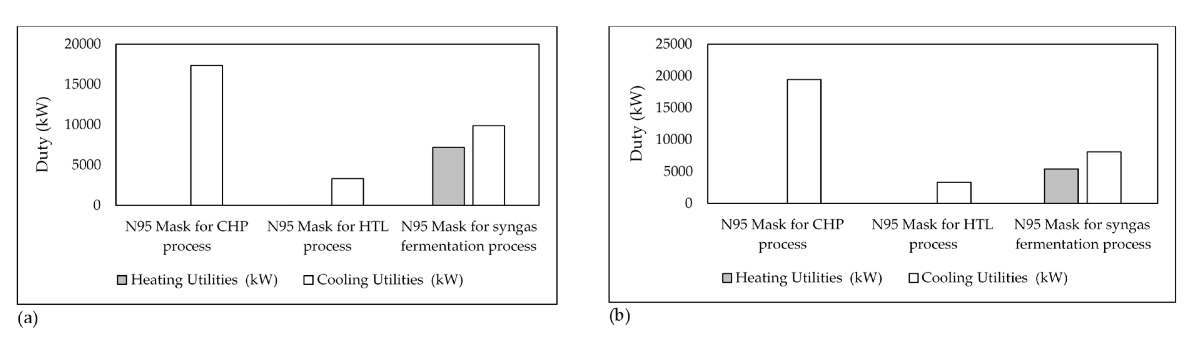 Chemengineering 04 00054 g005