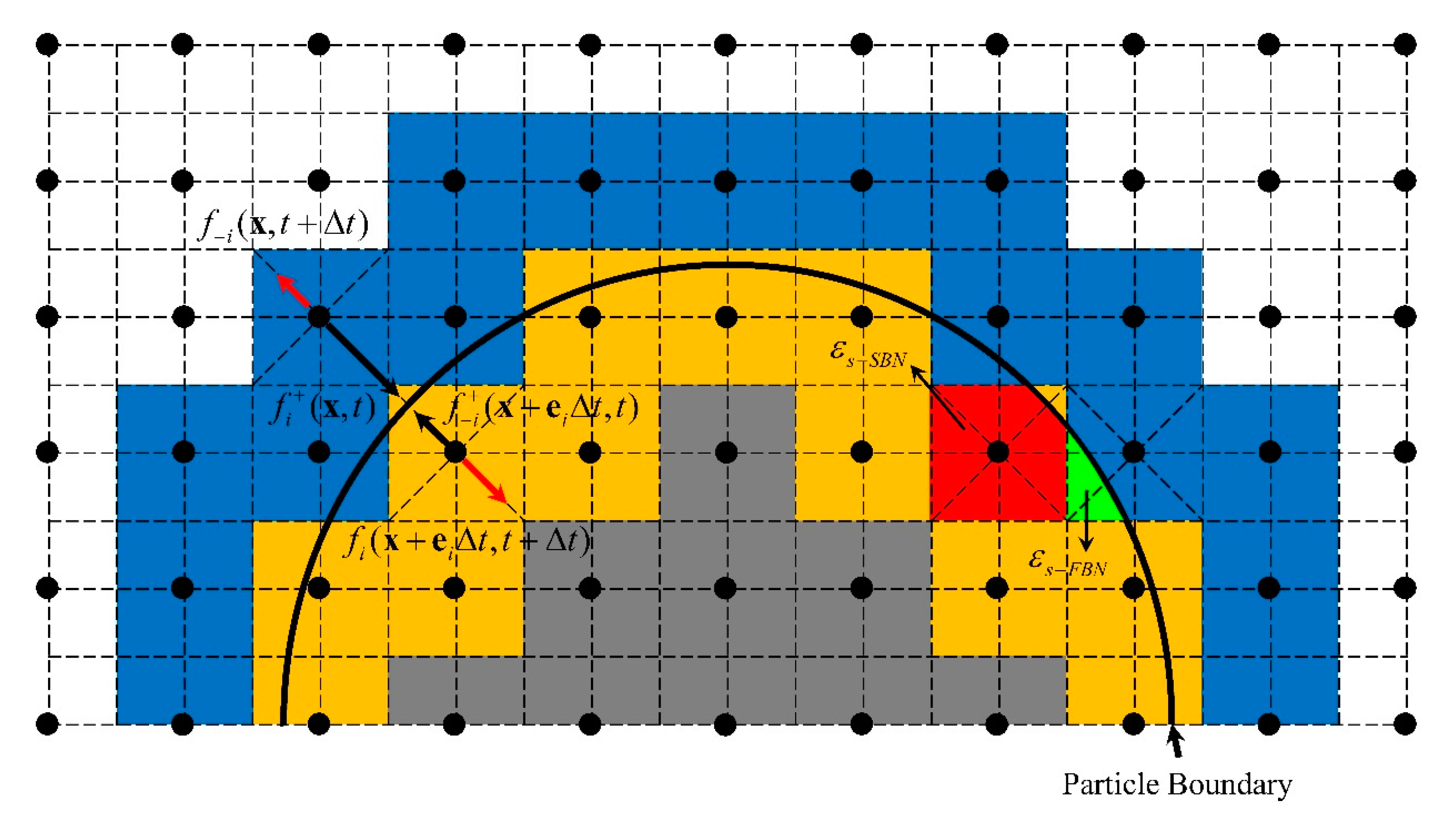 Chemengineering 04 00055 g003
