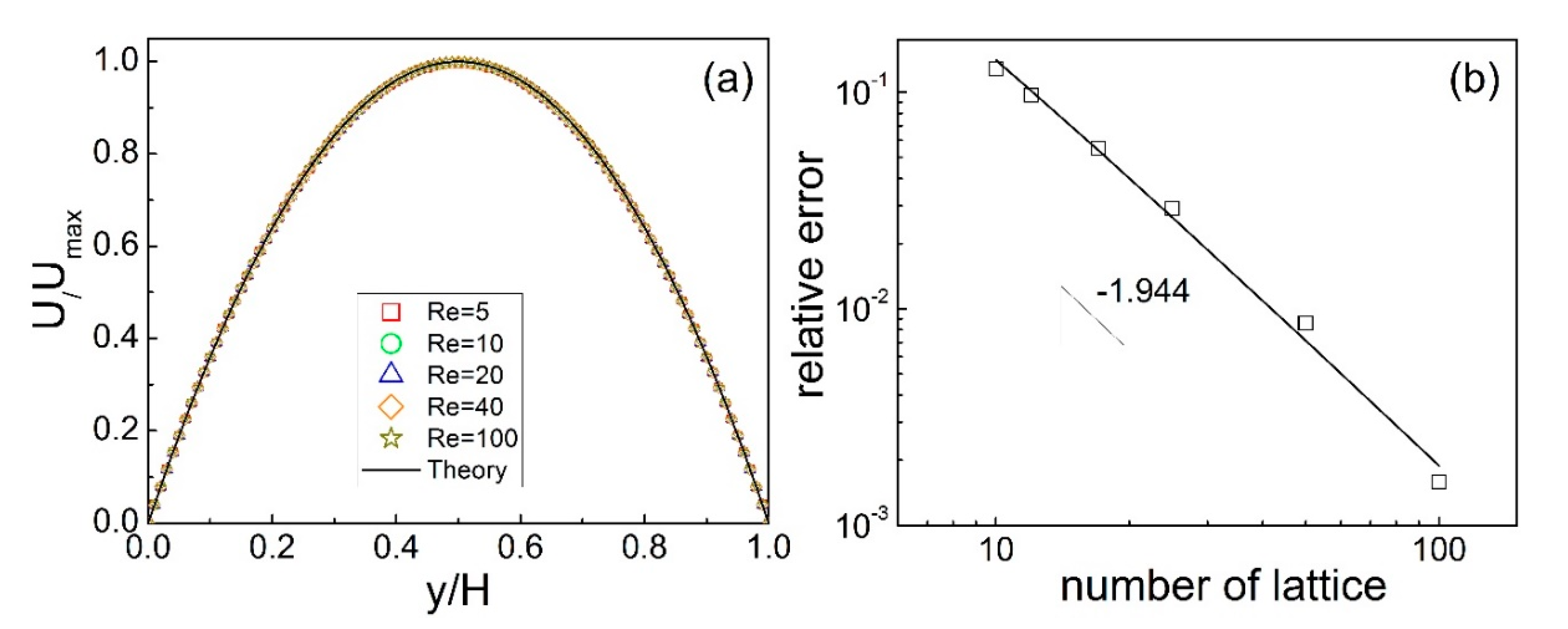 Chemengineering 04 00055 g006