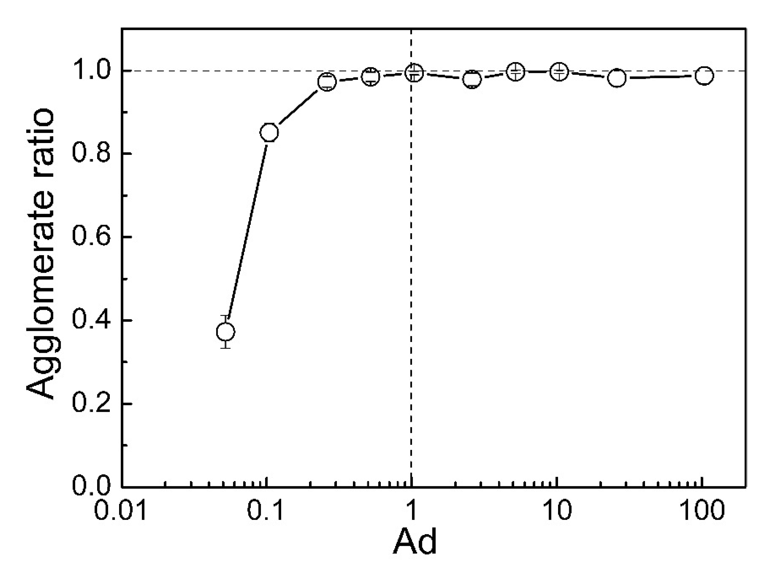 Chemengineering 04 00055 g023