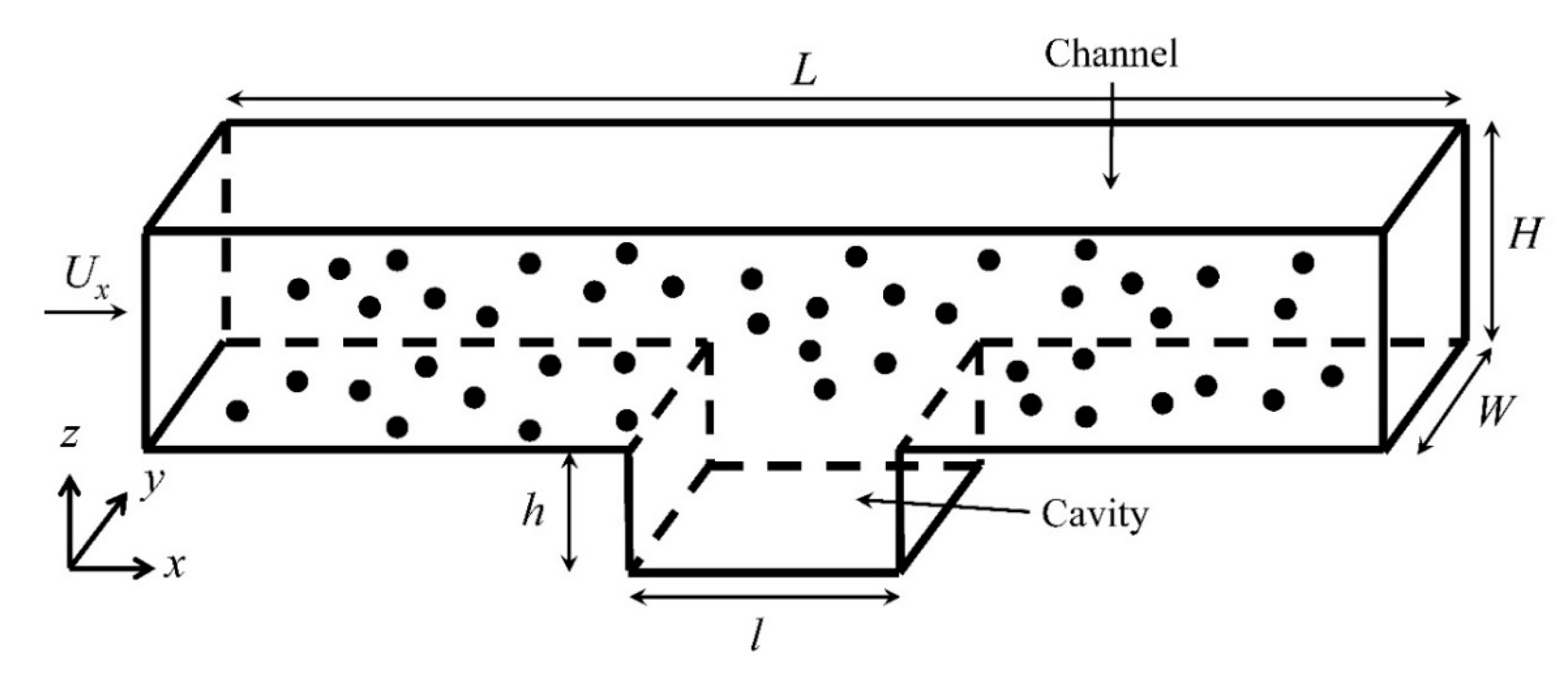 Chemengineering 04 00055 g024