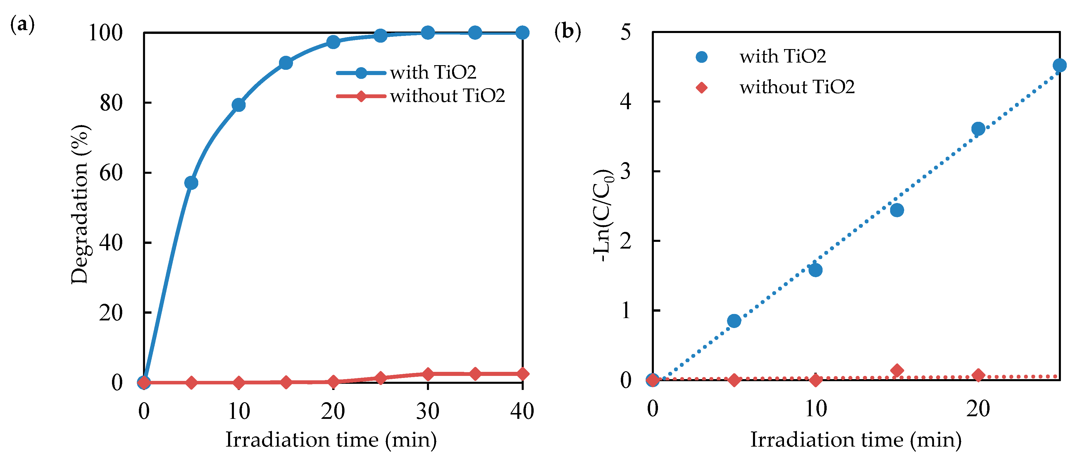Chemengineering 04 00058 g008