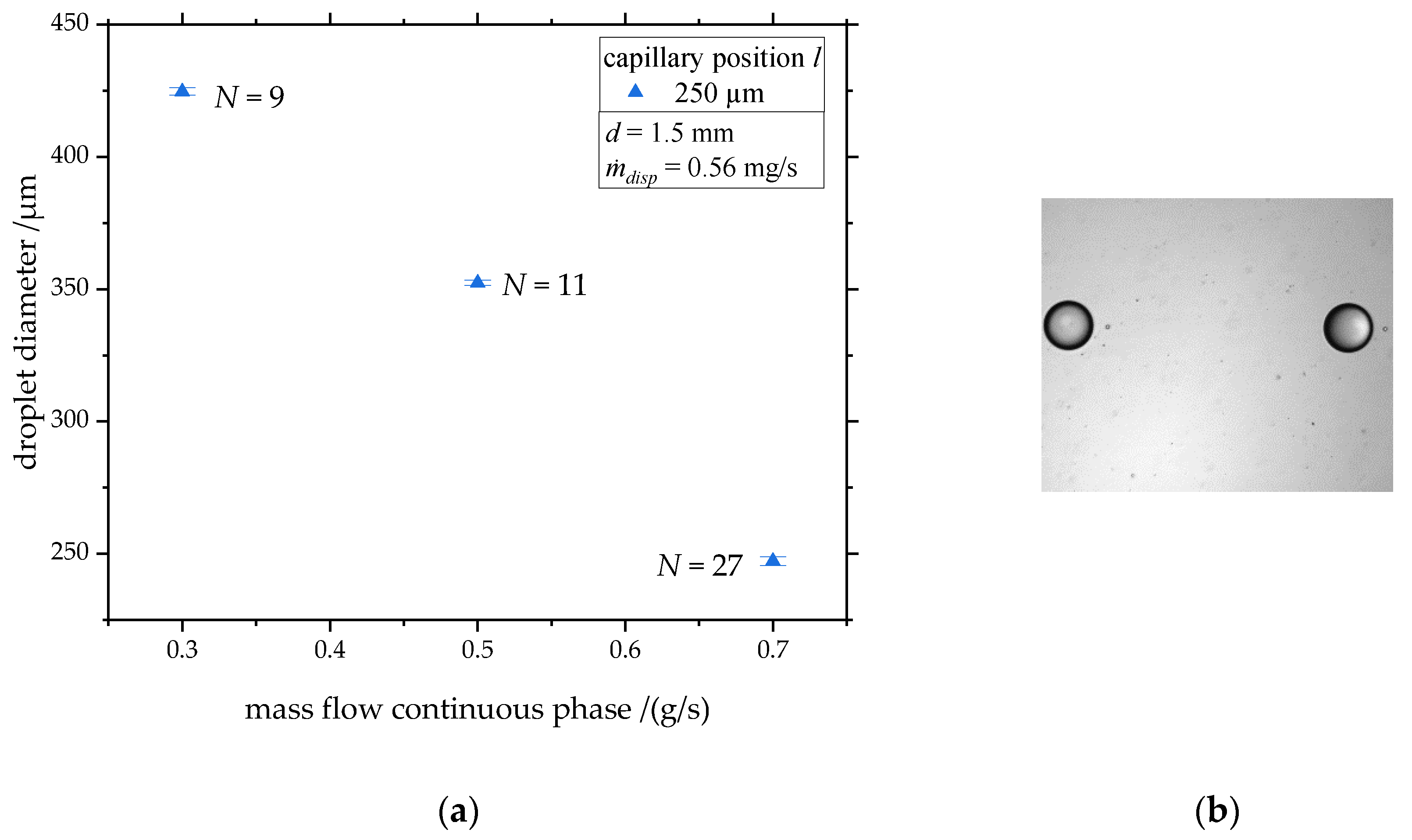 Chemengineering 04 00060 g006